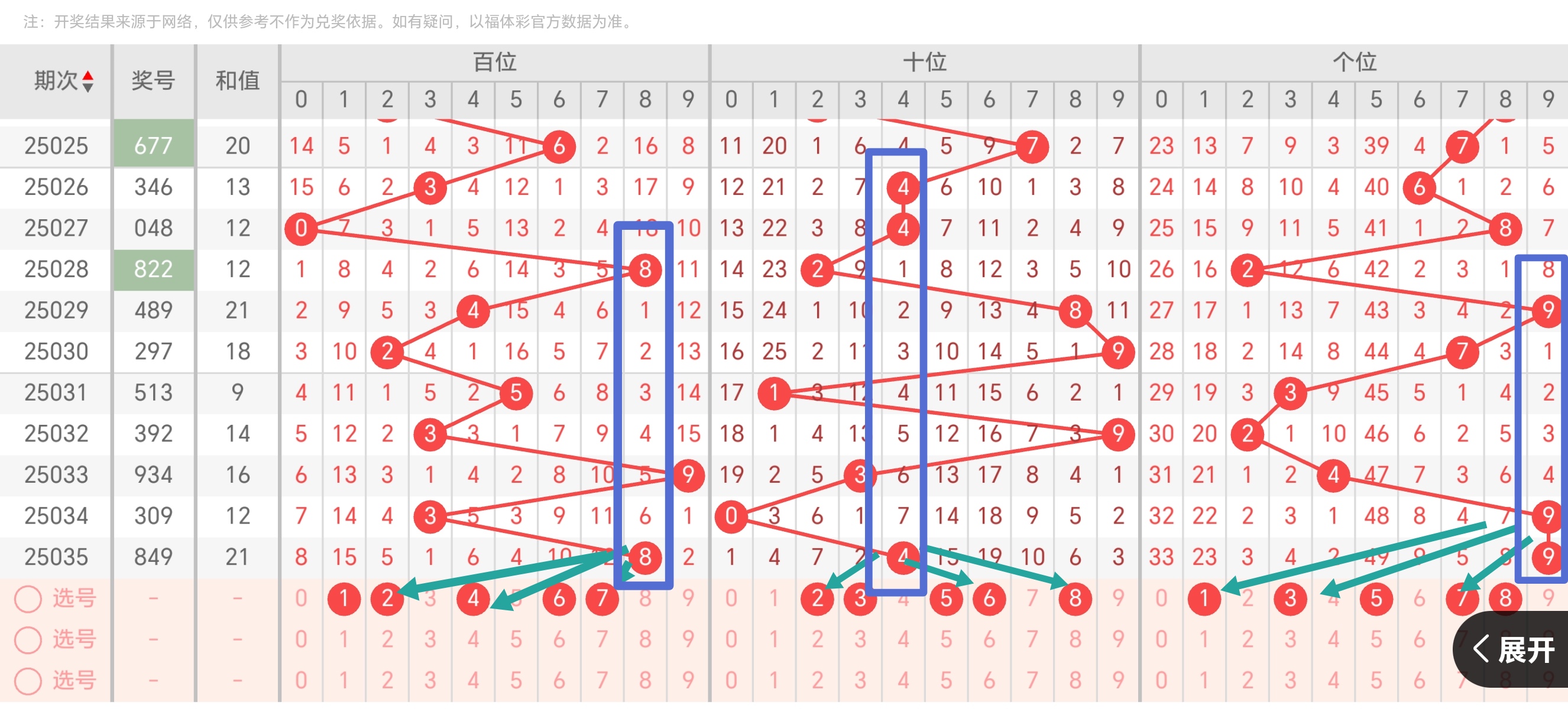 https://f.jiangduoduo.com/info/1739582146338601b525d-3ebc-451a-9067-a8ebb3d2f19f.jpg