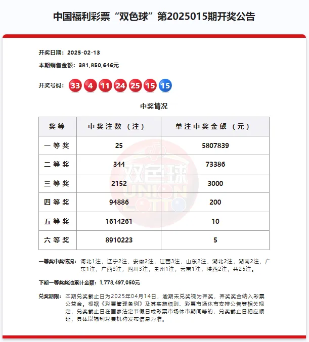 https://f.jiangduoduo.com/info/17395914563049c4f5667-7808-4b20-b079-9675973b1901.png