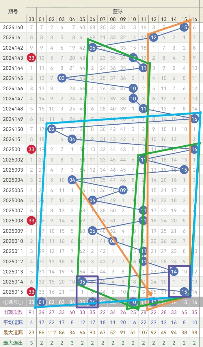 https://f.jiangduoduo.com/info/17395916359490c97a4ae-e43f-402d-a8a3-84082b688697.jpg