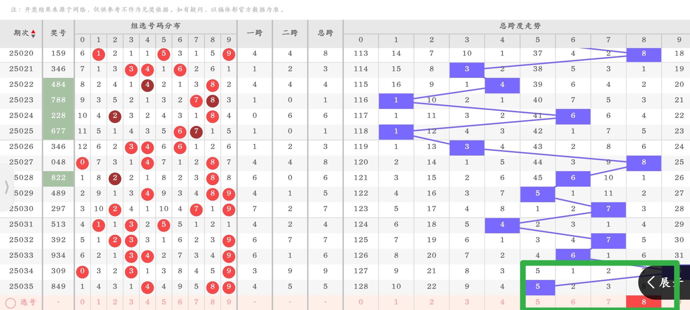 https://f.jiangduoduo.com/info/1739593346816c54a2989-cb1f-455e-a802-6d8a5d39f44a.jpg