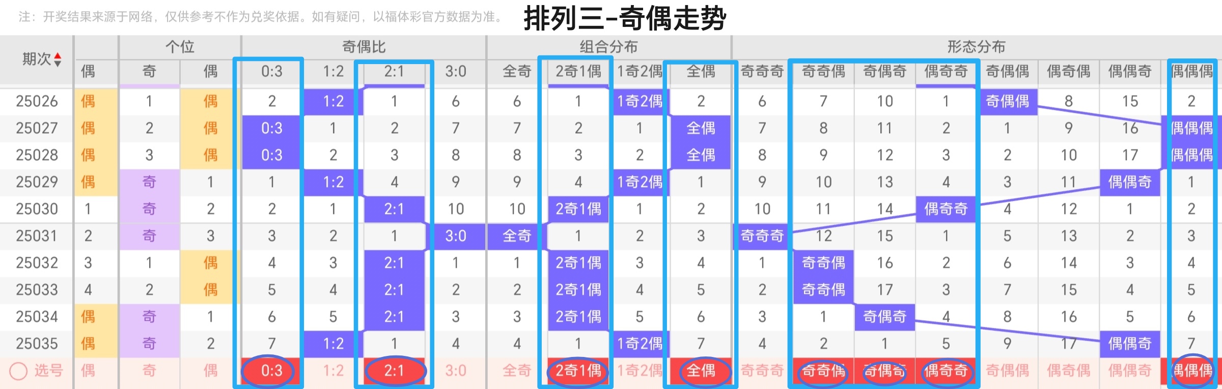 https://f.jiangduoduo.com/info/1739596458327f9cf2177-9713-4137-a989-4a32dee18c43.jpg