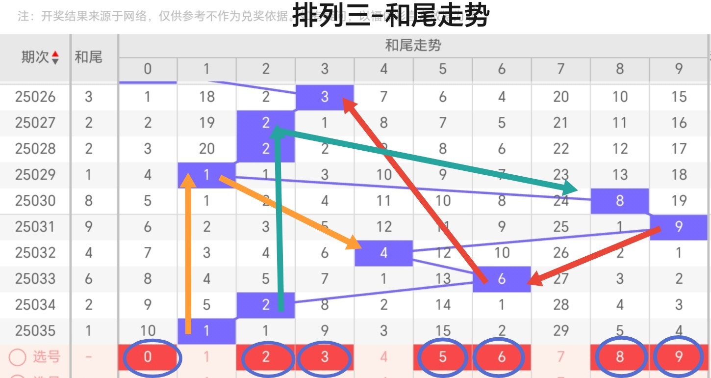 https://f.jiangduoduo.com/info/17395965297194696d2dc-35f8-4bc5-a89b-955cdc88d3fa.jpg