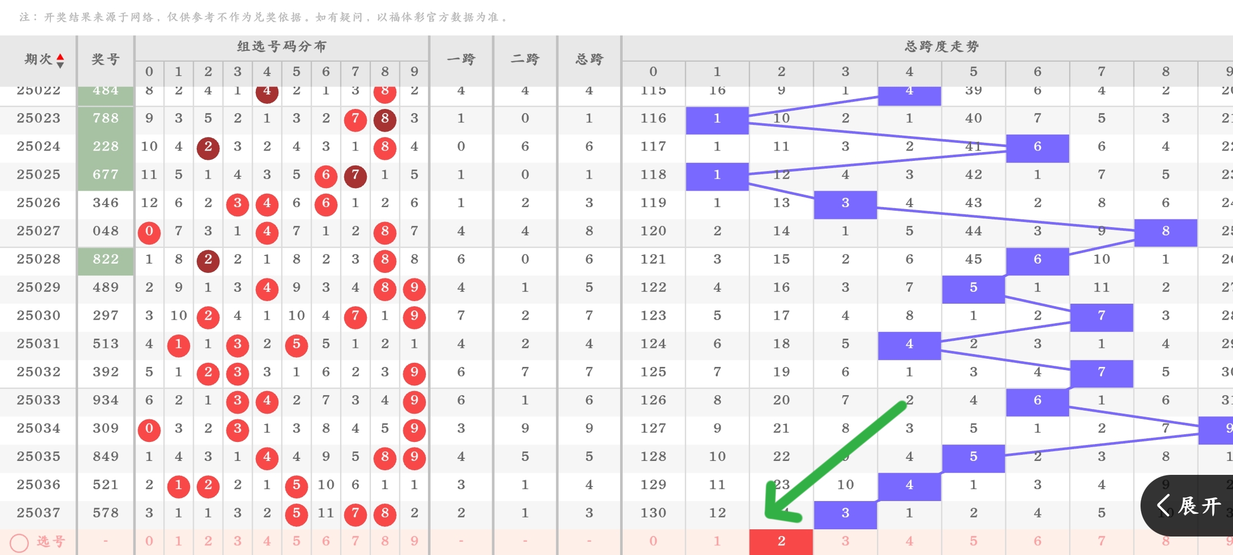 https://f.jiangduoduo.com/info/173971632645539b74d5e-0ed3-4176-b268-ef76a81f9f1e.jpg