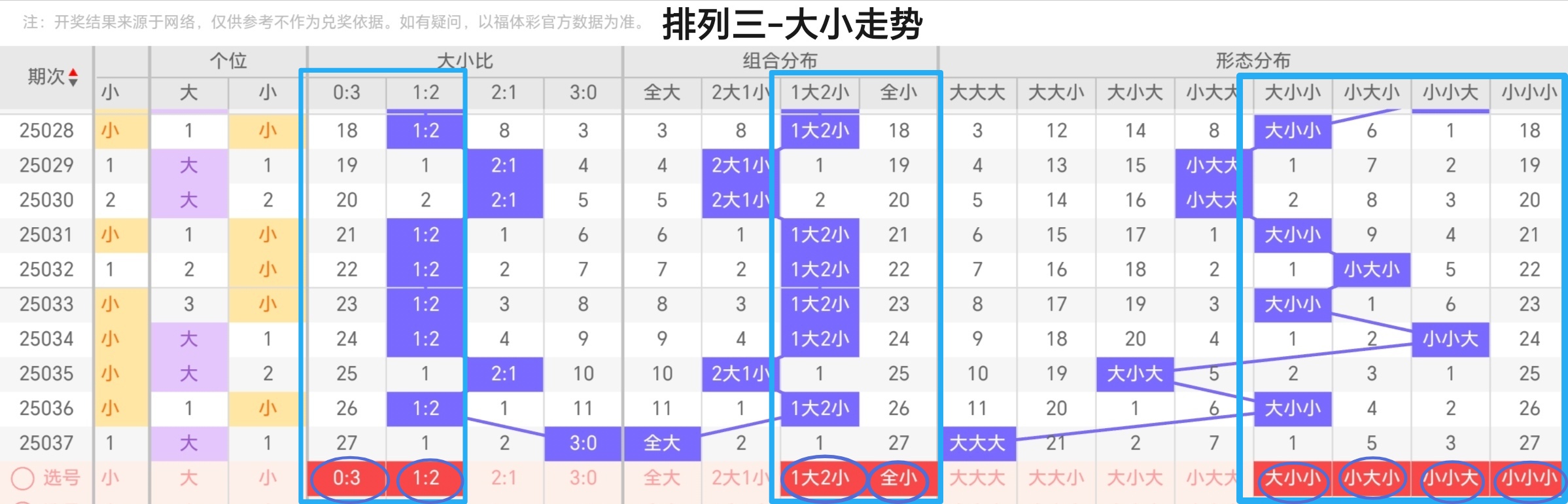 https://f.jiangduoduo.com/info/17397548072183a0db63f-df40-4582-83fe-0a8653e4fb6d.jpg