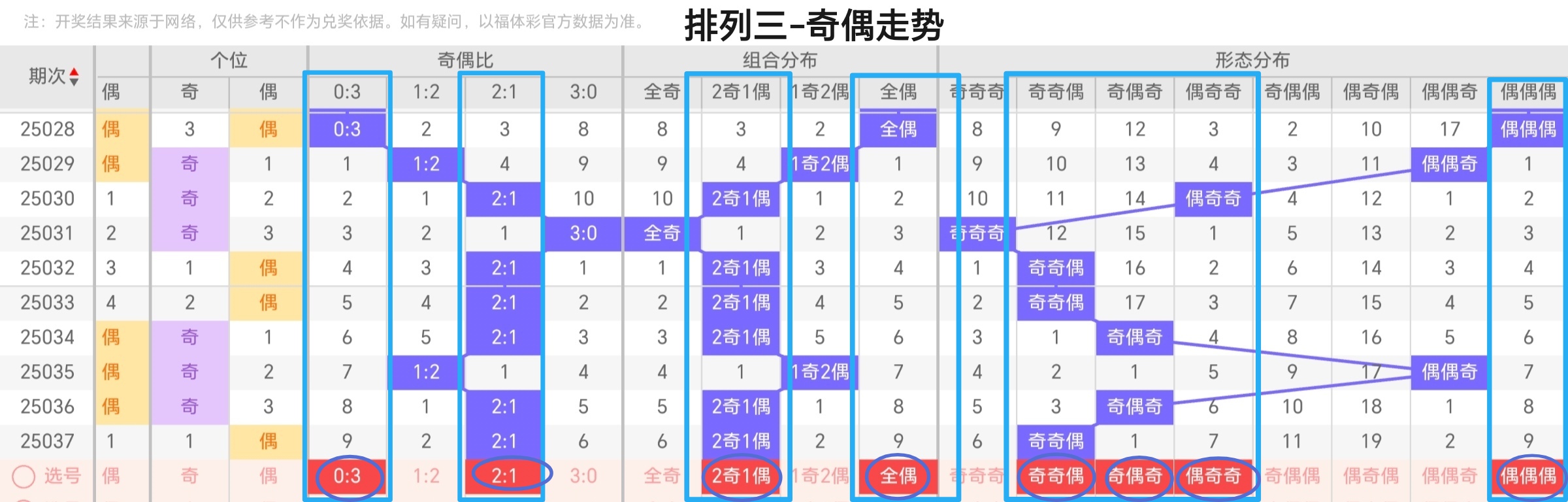 https://f.jiangduoduo.com/info/173975483859190e309c3-af9a-423e-8b3b-0e2c61d484f8.jpg