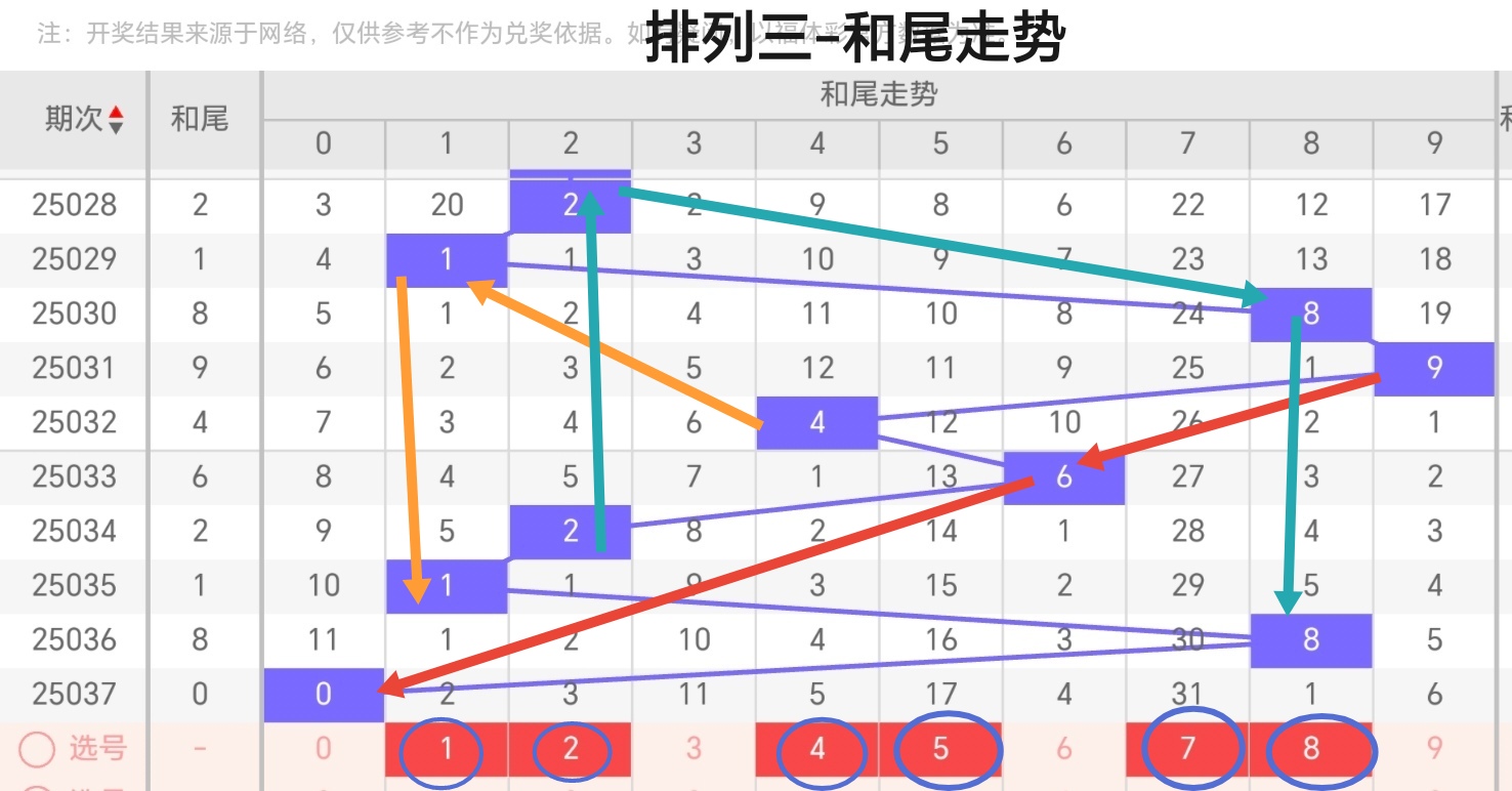 https://f.jiangduoduo.com/info/1739754904167e737862f-2101-4761-8ea8-f90edcf2b2fa.jpg
