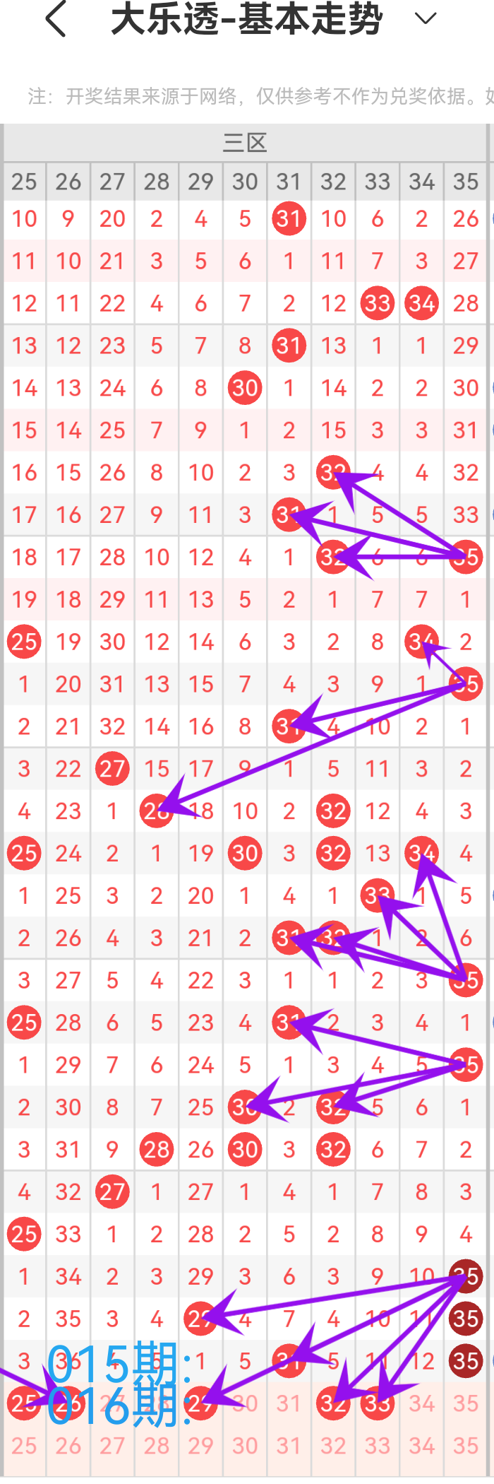 https://f.jiangduoduo.com/info/17397621313367fd3e161-6b38-464f-8653-188b5e006122.png