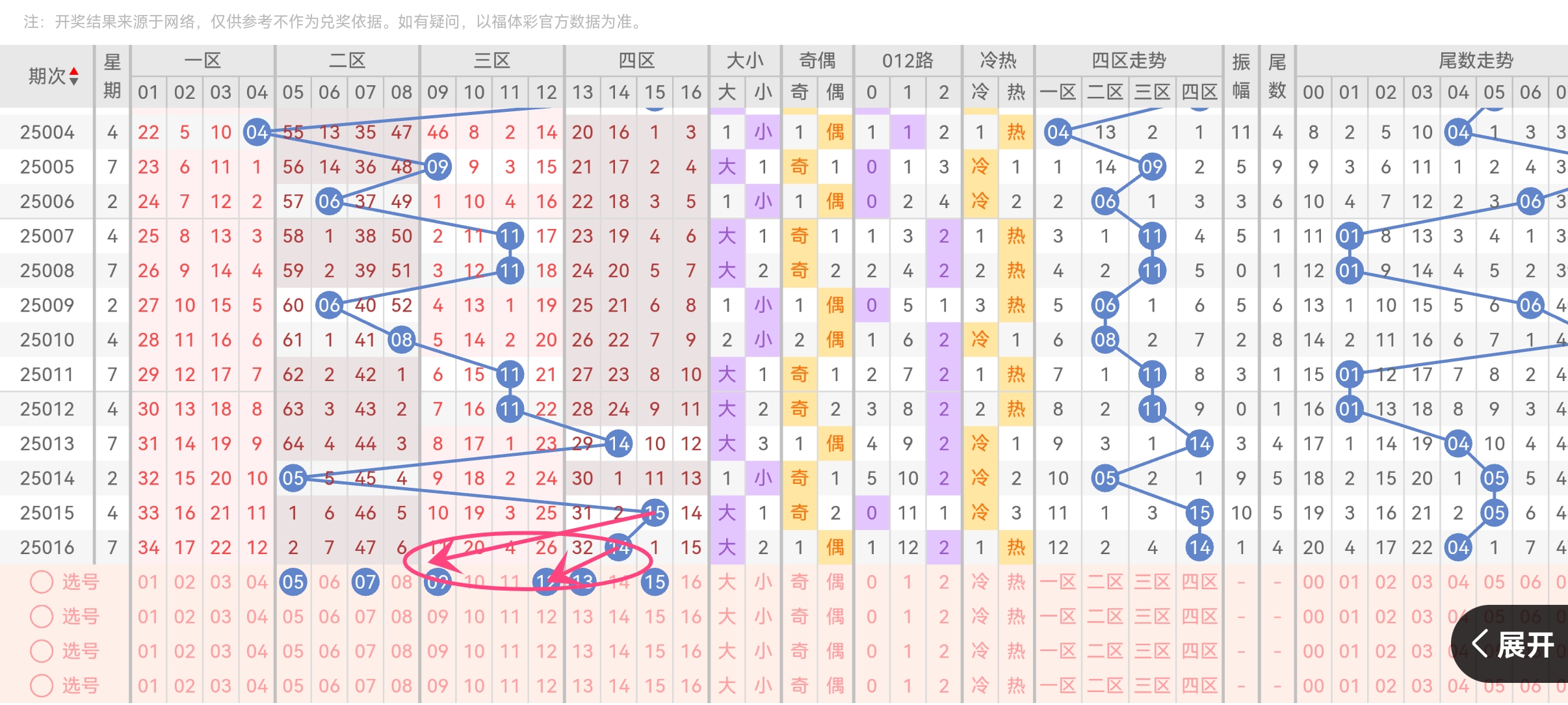 https://f.jiangduoduo.com/info/17398290167442b2aee1d-38d0-4896-b399-1131e225d427.jpg