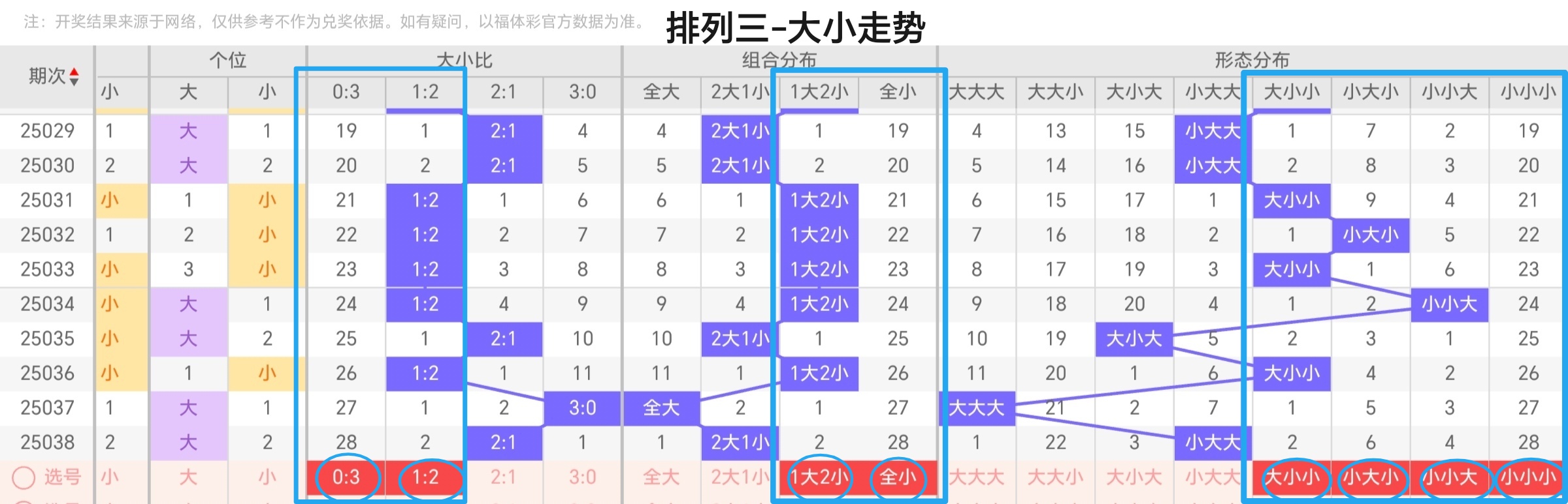 https://f.jiangduoduo.com/info/1739833857082be3dacf3-ce88-4346-8bf2-33f06e7058a5.jpg