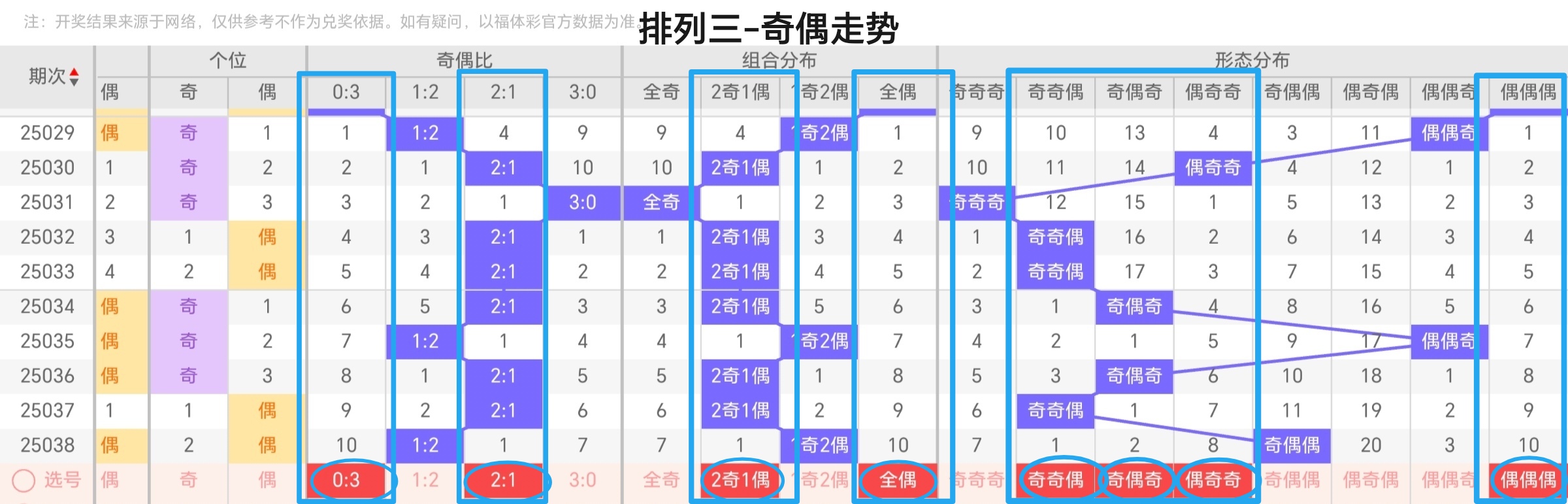 https://f.jiangduoduo.com/info/17398338924288446bf3f-9d80-49e9-93de-a7ecfc70902b.jpg
