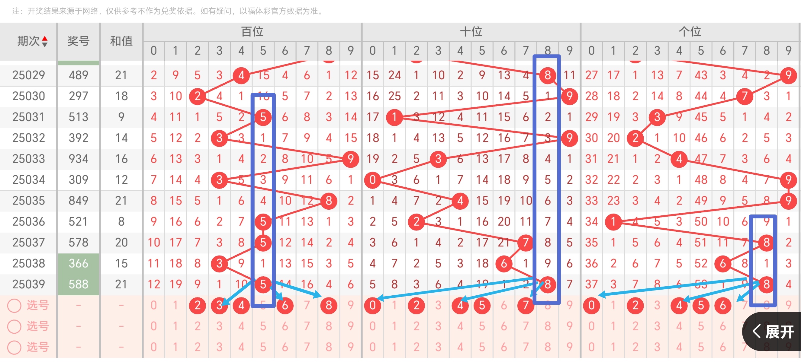 https://f.jiangduoduo.com/info/1739891513571378be1ea-0edb-4831-9b8e-d7f924c273ba.jpg