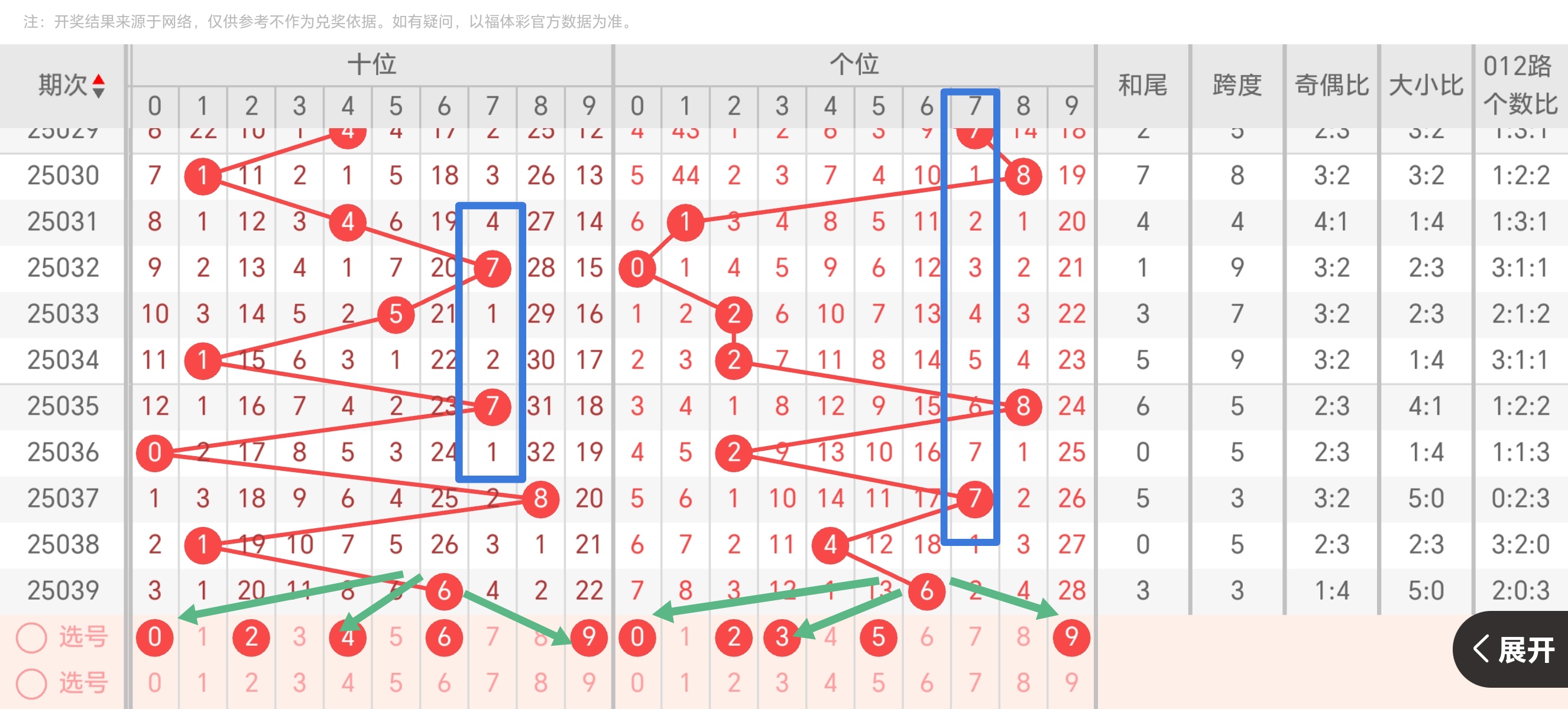 https://f.jiangduoduo.com/info/1739891526273888d478e-6588-4fad-86c2-e04bb6172226.jpg