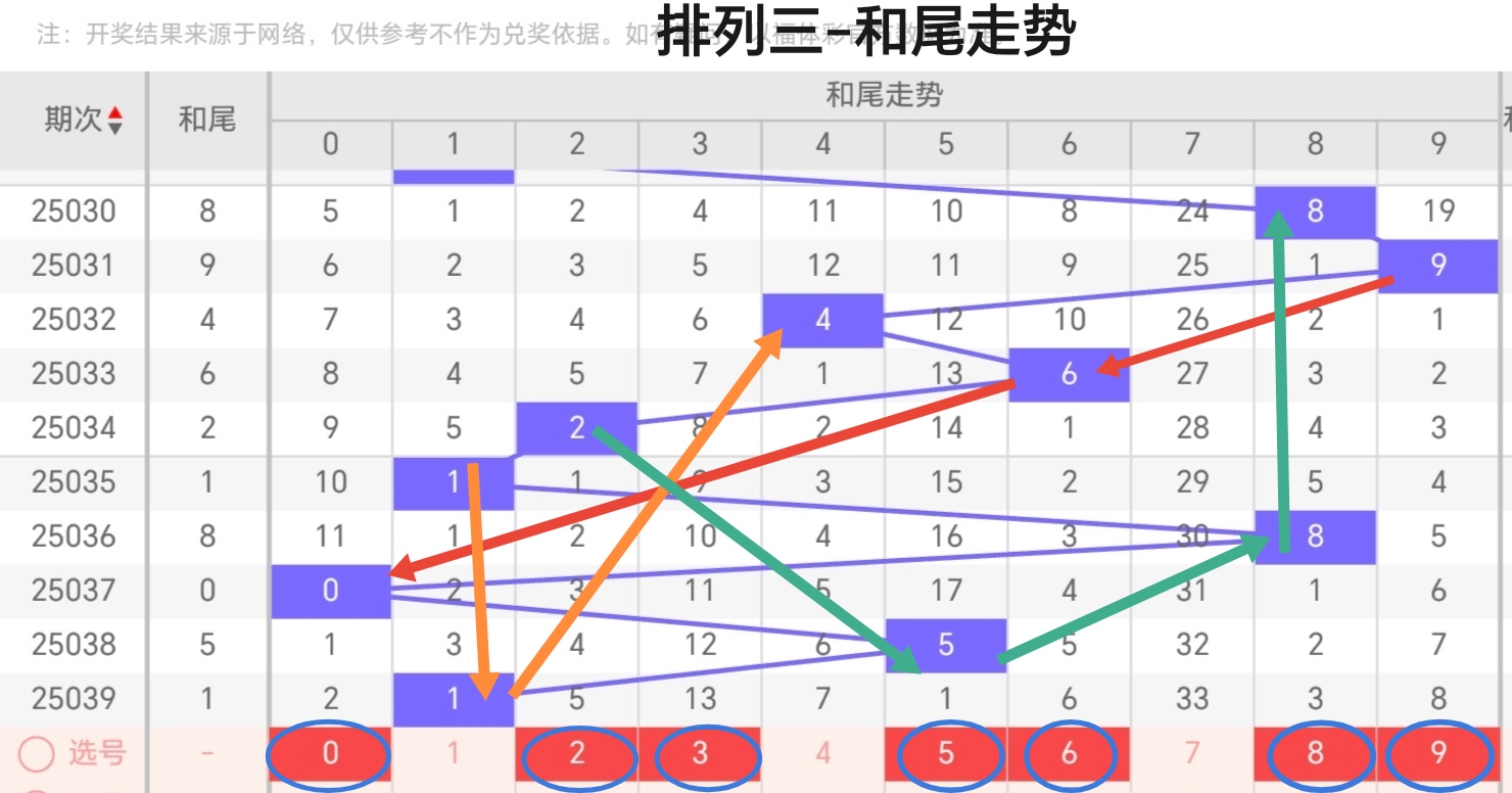 https://f.jiangduoduo.com/info/17399251508493b9fed3f-1727-45a7-a6bf-7084f6d25632.jpg