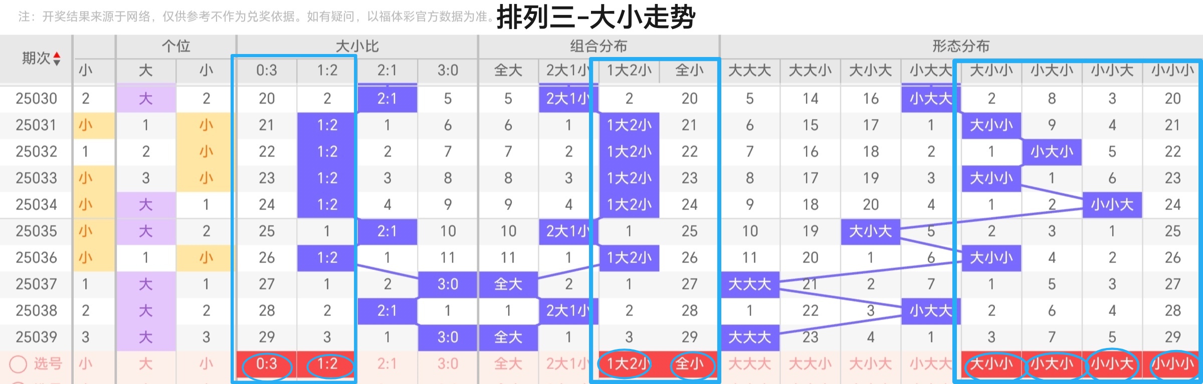 https://f.jiangduoduo.com/info/1739925480676ce10062d-55c2-4279-886c-d24f603743ac.jpg
