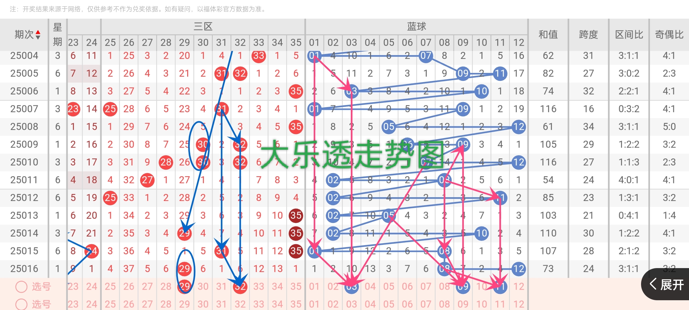 https://f.jiangduoduo.com/info/1739927947245043259ce-7706-44c9-92d3-1502ff439f1b.jpg