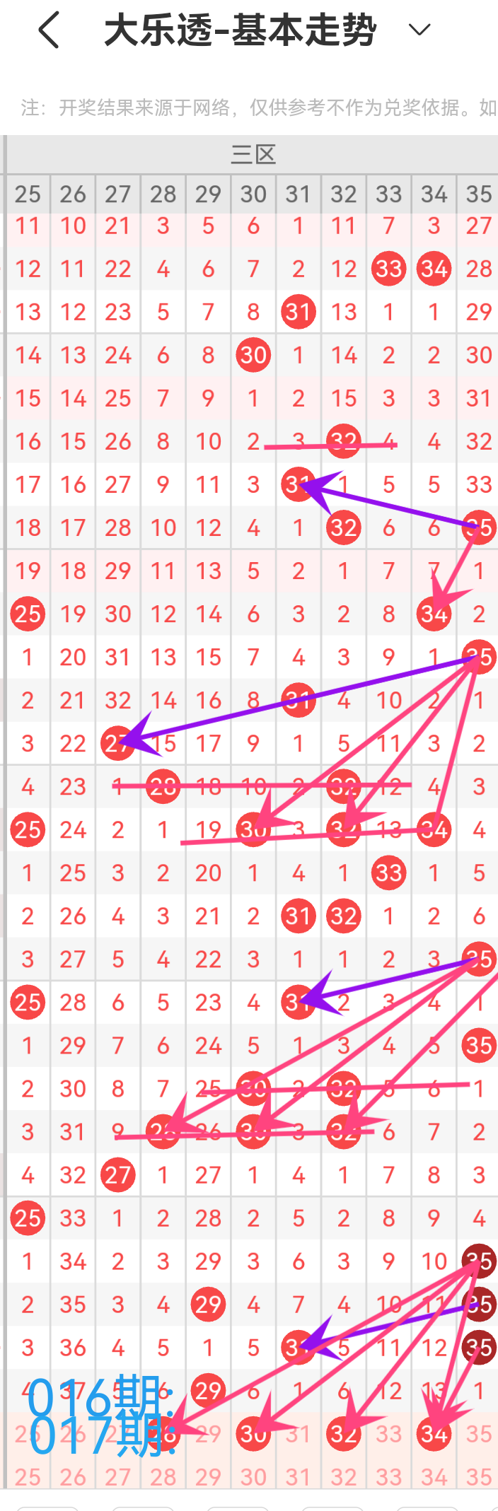 https://f.jiangduoduo.com/info/1739928911119d8f8a49e-6c86-4480-bf1f-aad4409ae69d.png