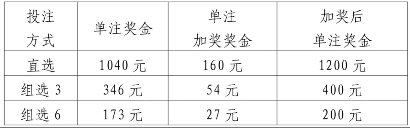 https://f.jiangduoduo.com/info/173993911028280669345-dba1-4bcc-a339-b510889dedf3.jpg