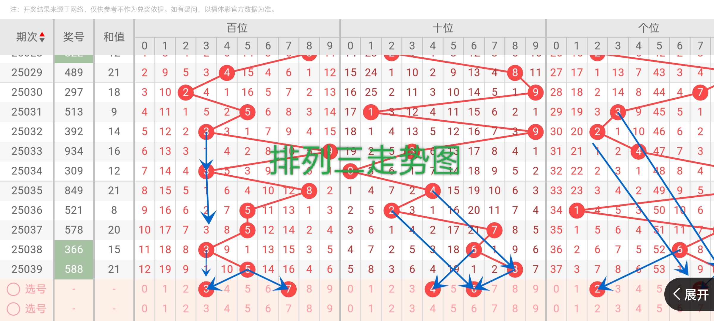 https://f.jiangduoduo.com/info/17399460563686d8f1b13-82dd-4d1a-9159-410206c690a7.jpg