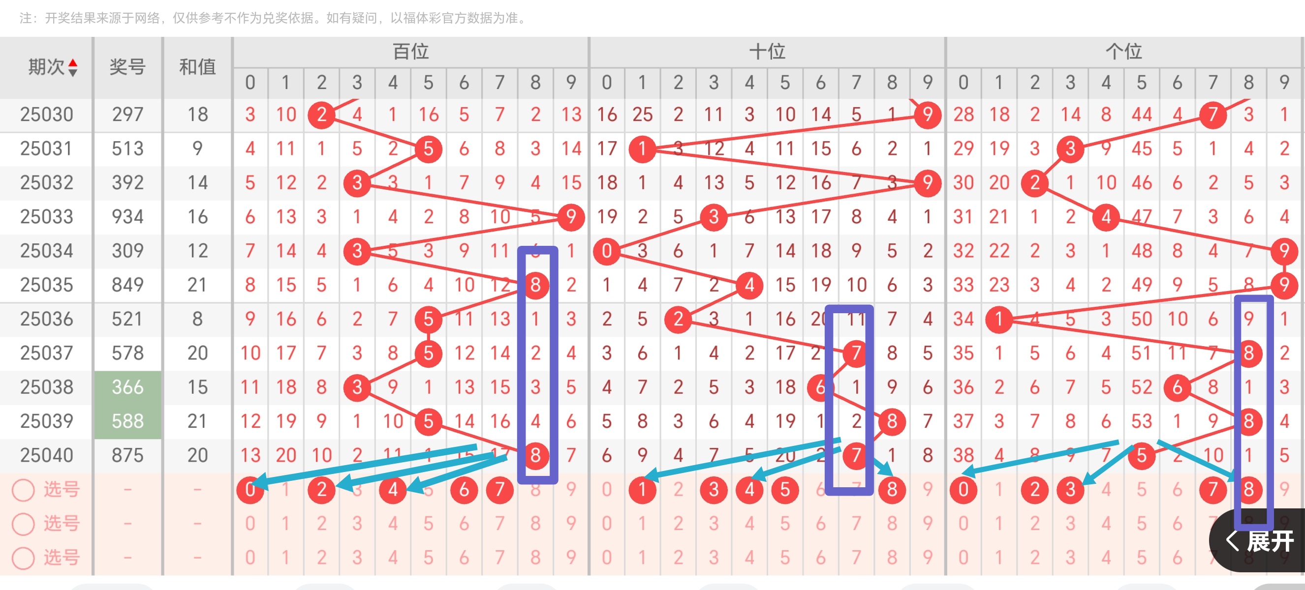 https://f.jiangduoduo.com/info/1739977604787faef48b1-b66a-4c7c-b01e-461de0cf8850.jpg