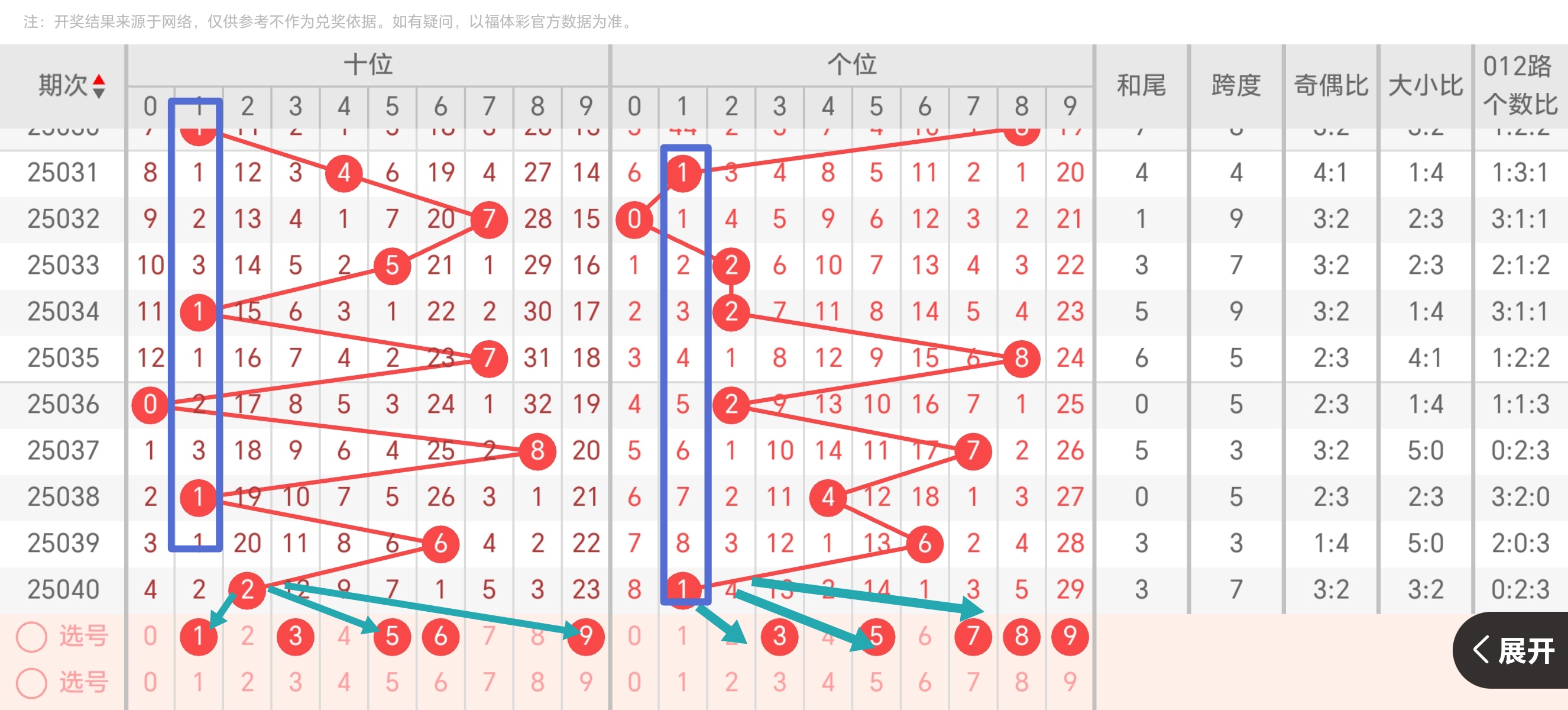 https://f.jiangduoduo.com/info/1739977617620d323f15f-21e3-405c-9e2e-93b1fe0fcf4b.jpg