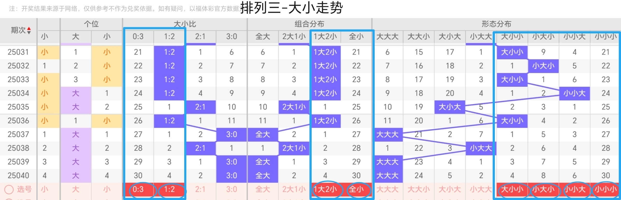 https://f.jiangduoduo.com/info/174003642119035727ce7-3f79-4d2c-b3cc-8253deac8c84.jpg