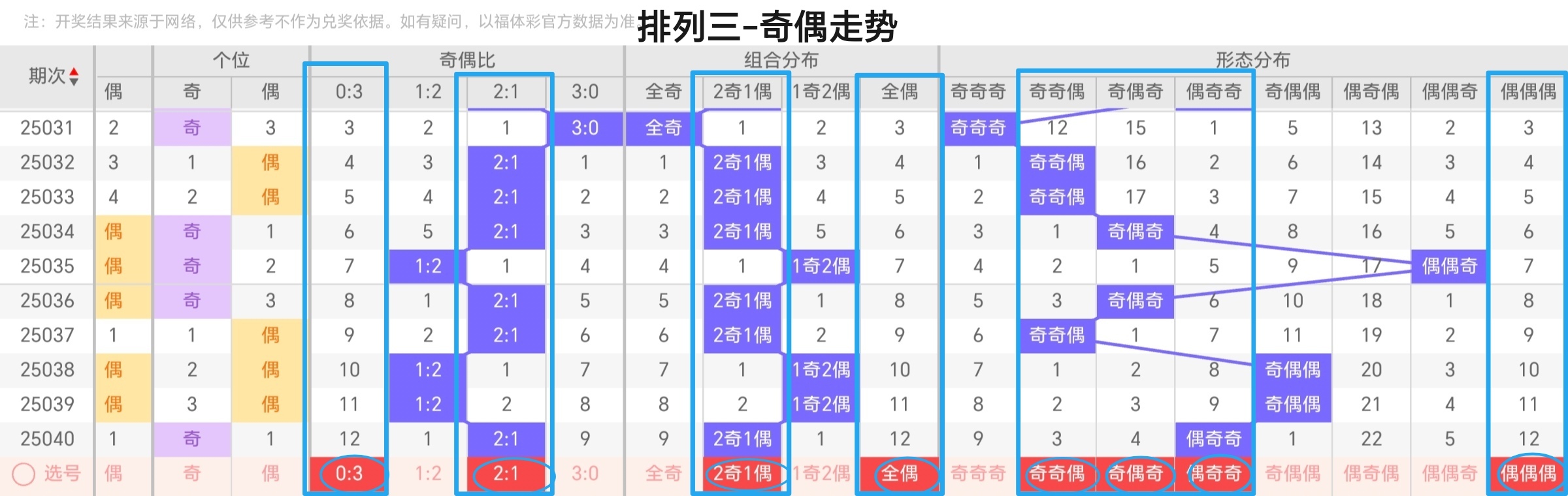 https://f.jiangduoduo.com/info/17400364729140170b865-df2a-4606-8097-611a65767a2a.jpg