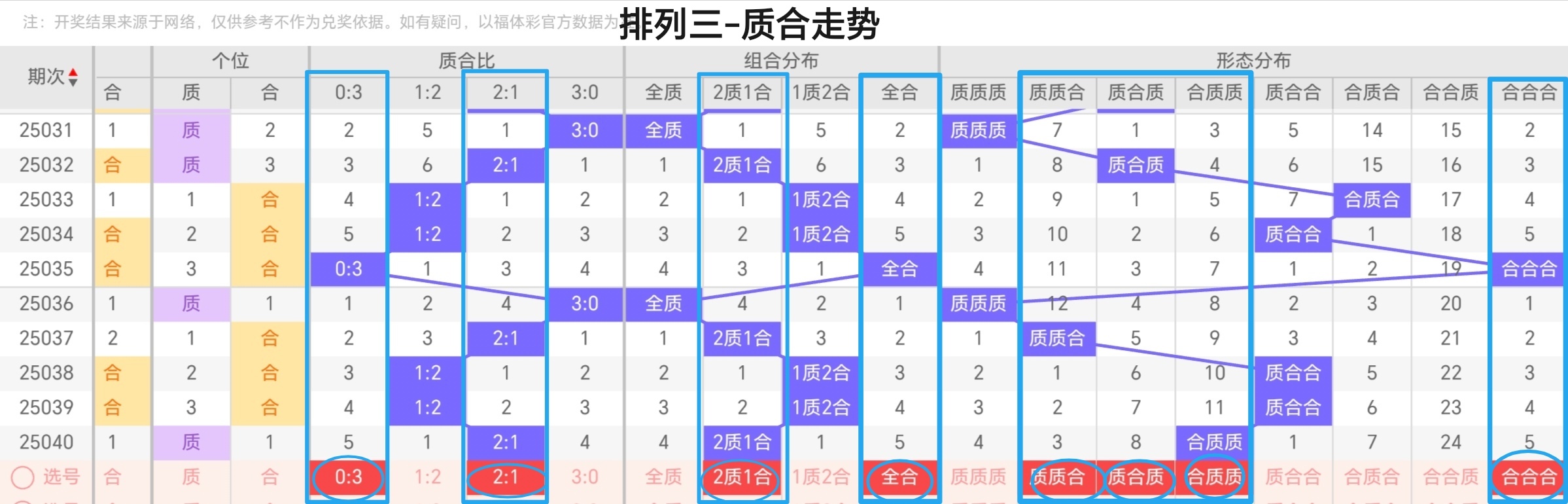 https://f.jiangduoduo.com/info/1740036509509984a50f7-43d3-4f3d-8067-1fb8742ce4d8.jpg