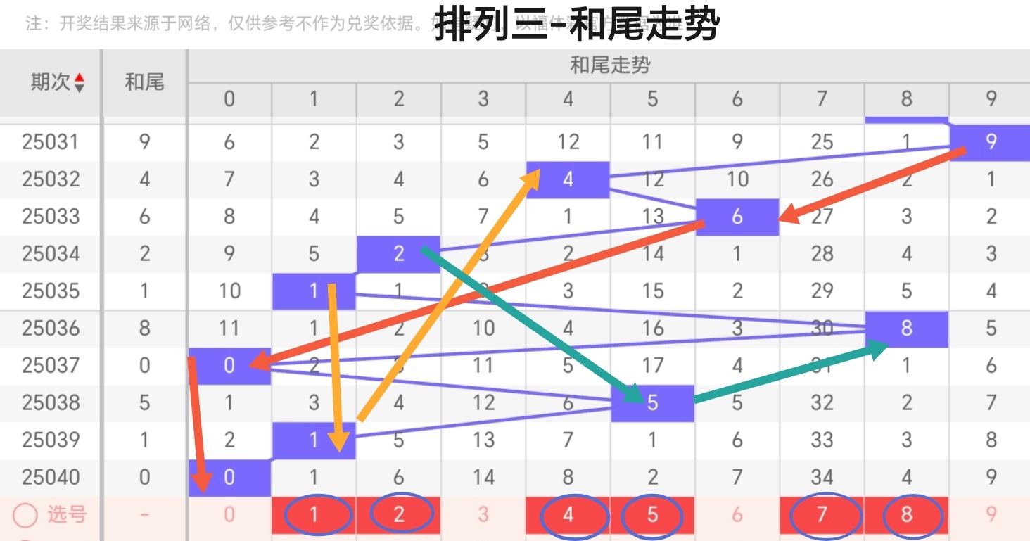 https://f.jiangduoduo.com/info/1740036544973a3a81319-44eb-400d-b0bf-958f0da9b85a.jpg