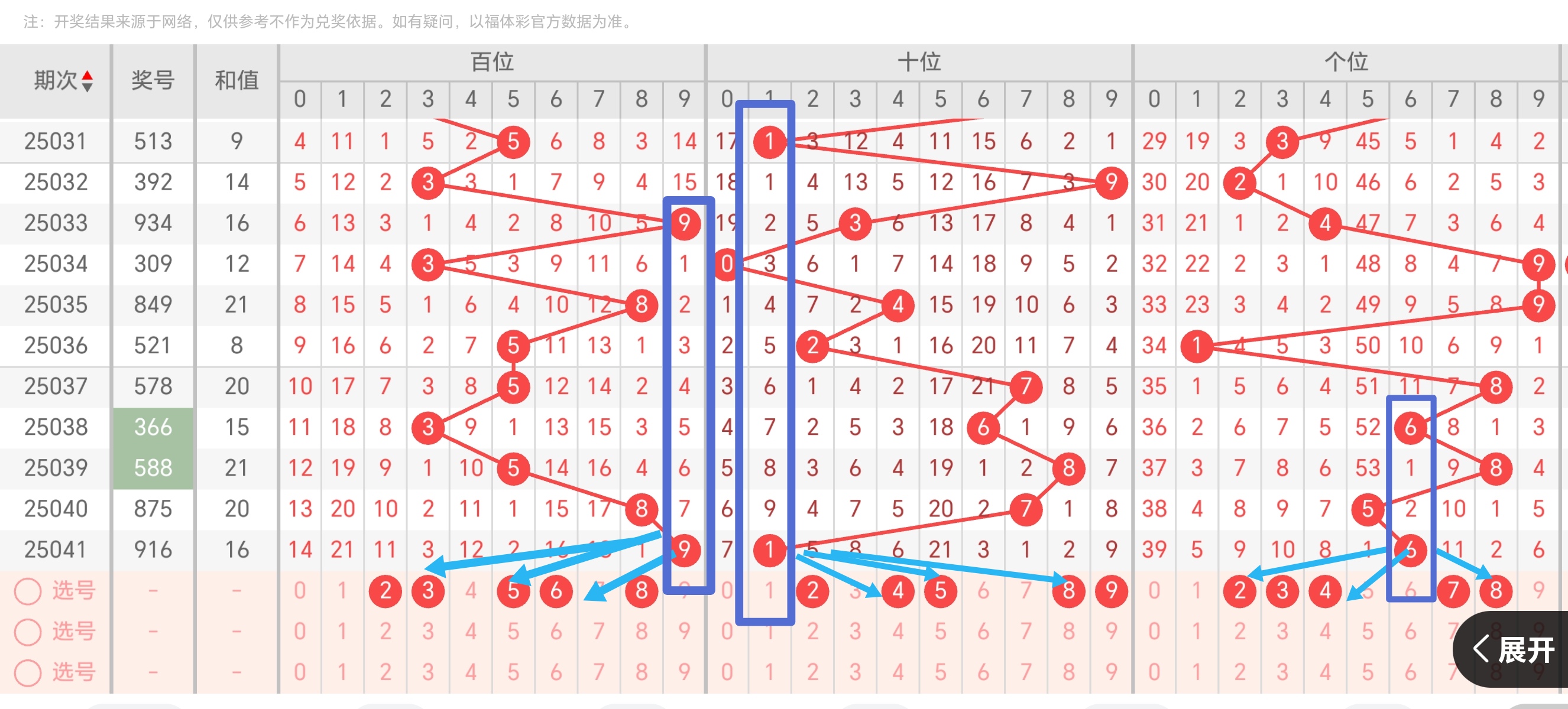 https://f.jiangduoduo.com/info/1740062096652d78e3c38-6723-403c-be6e-caebc468a7a5.jpg