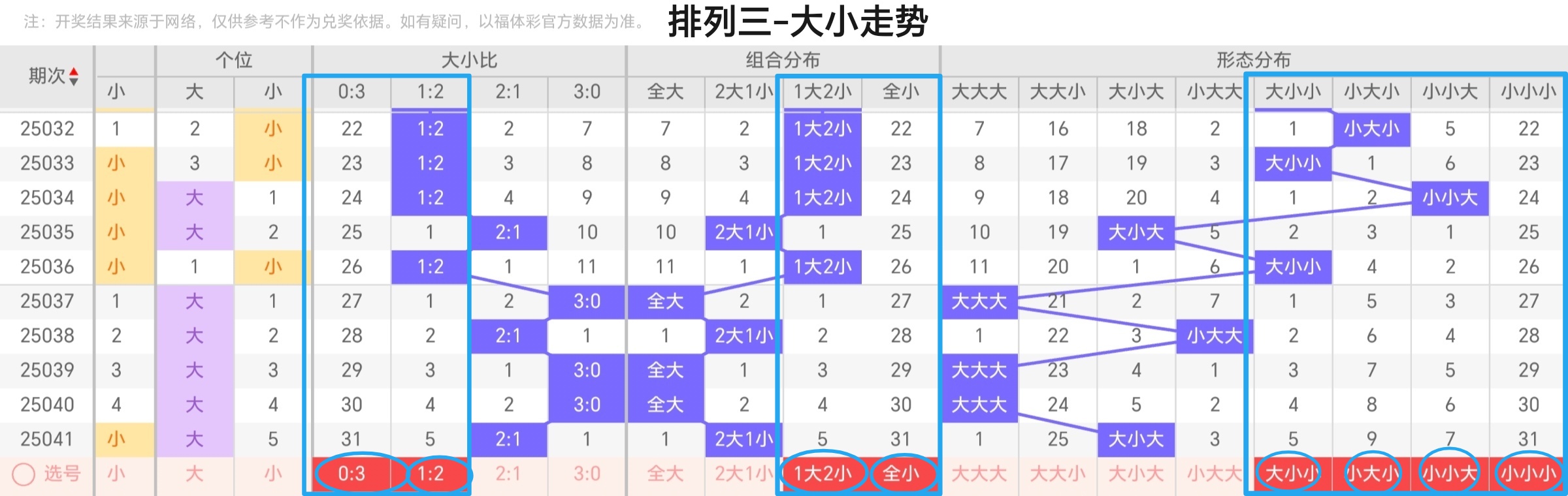 https://f.jiangduoduo.com/info/174012365389165818728-0223-4acd-a6dc-80038d6bdd69.jpg