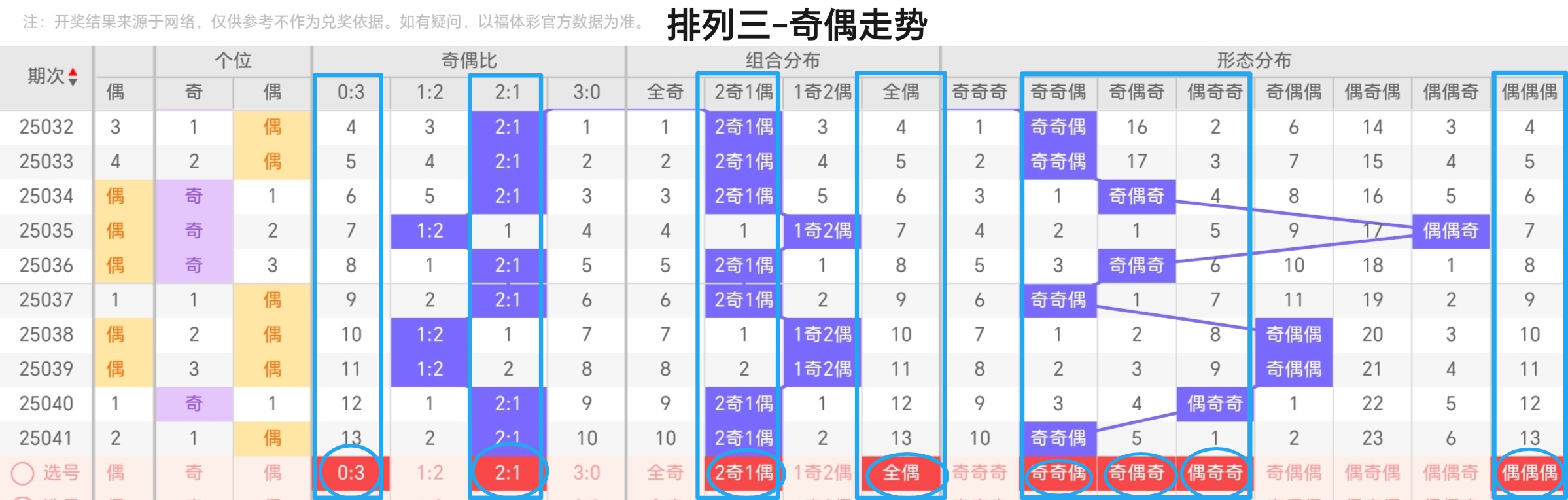 https://f.jiangduoduo.com/info/17401236785861f7469fe-e097-4415-8f31-2db9563ec85d.jpg