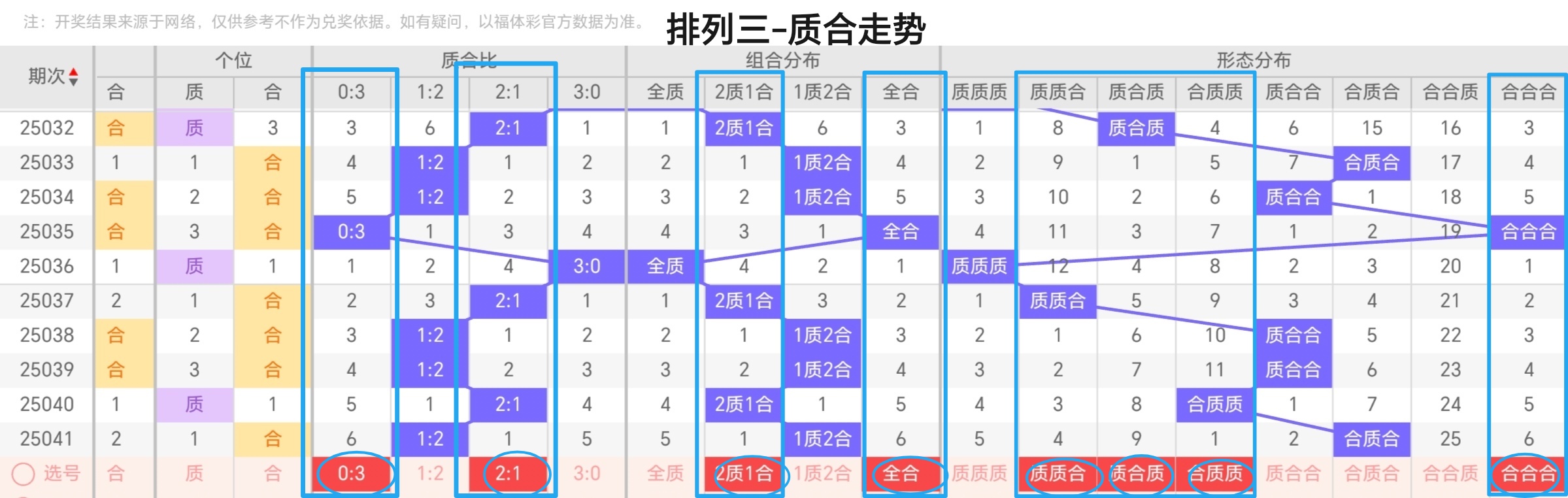 https://f.jiangduoduo.com/info/1740123705876d0375d2e-91a4-42ab-83c0-c11946973c20.jpg