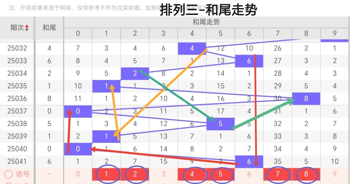 https://f.jiangduoduo.com/info/1740123731300ab0def48-d0d8-43b6-99f5-4a231cbbb8db.jpg