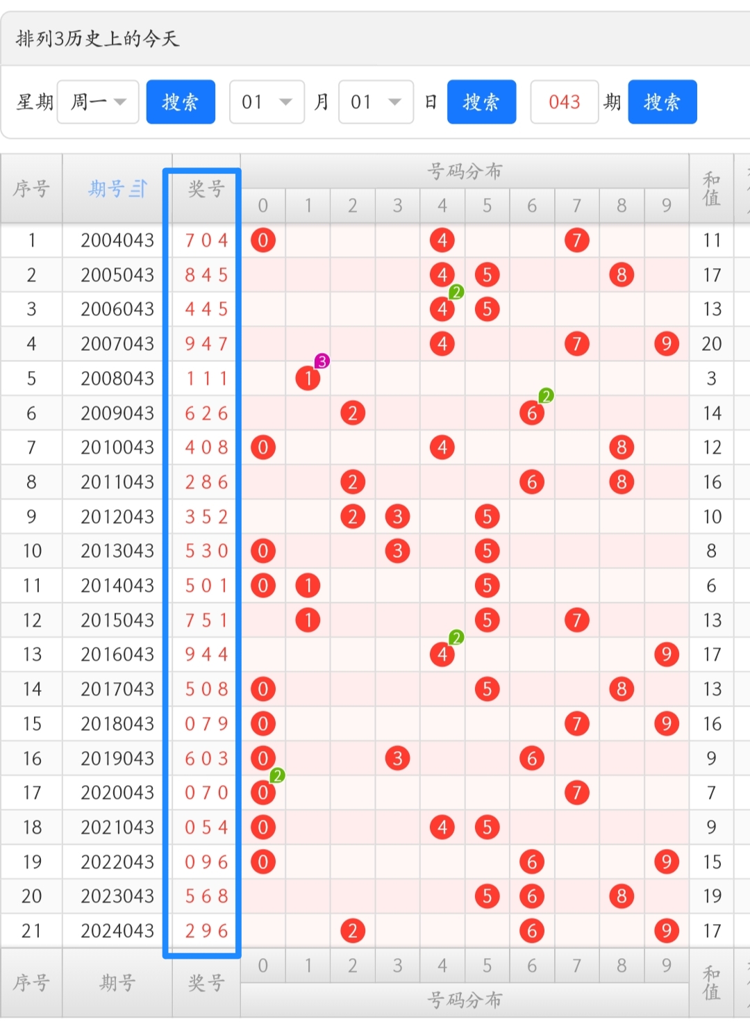 https://f.jiangduoduo.com/info/174014716580619ba27c7-1bea-48ff-8eb8-0e6801682a74.jpg