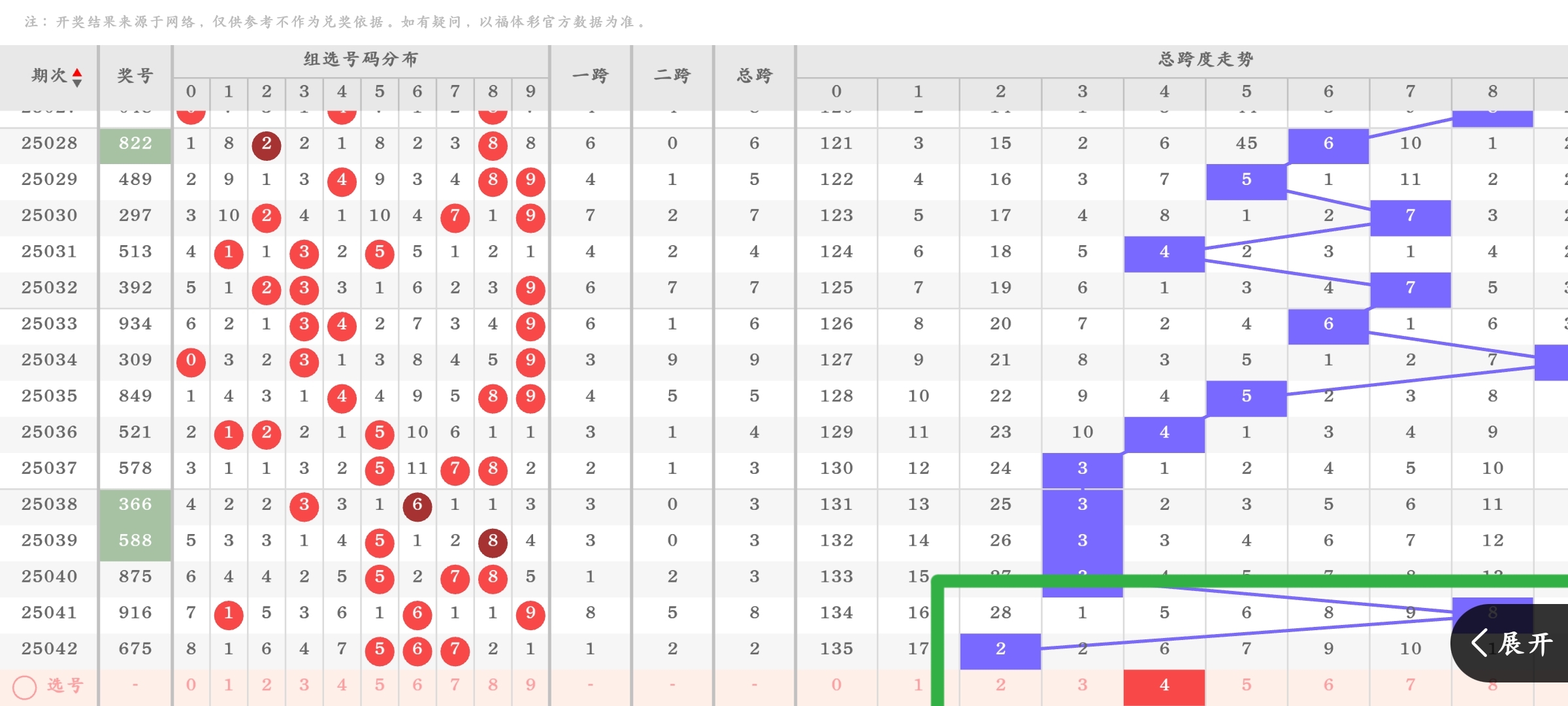 https://f.jiangduoduo.com/info/1740149118453ec51bf2d-9c05-429e-bd48-cbb2aaf0118b.jpg