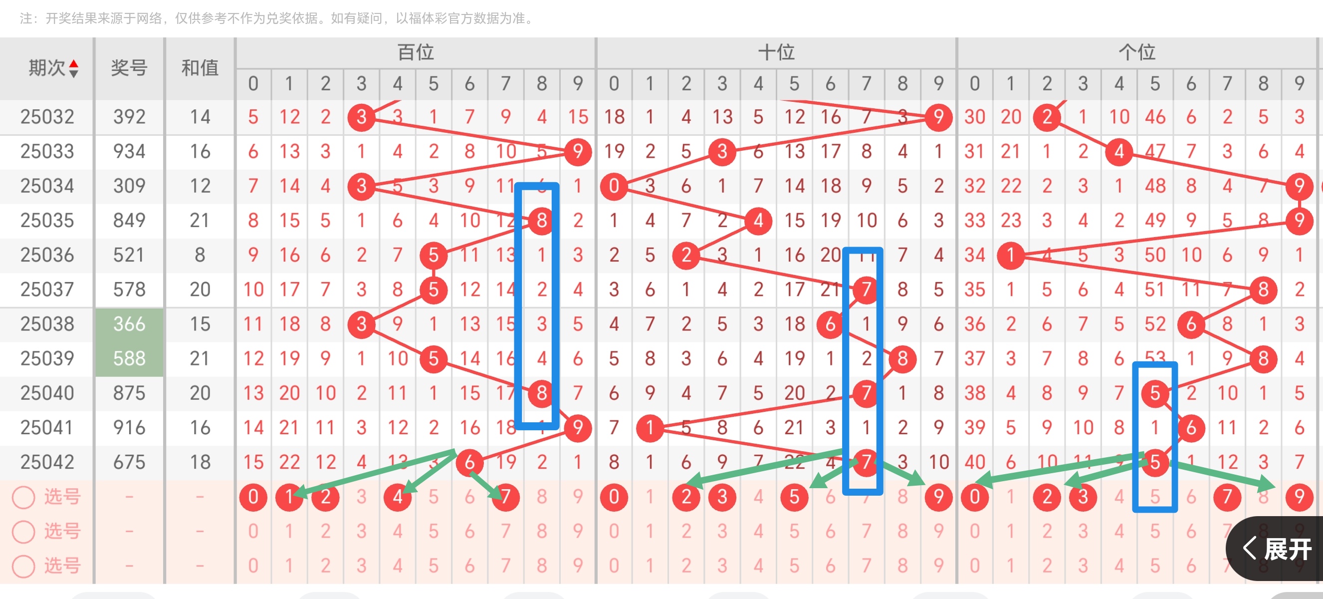 https://f.jiangduoduo.com/info/17401559438956ac4734d-2556-4cad-90e3-6d7a0a366f18.jpg