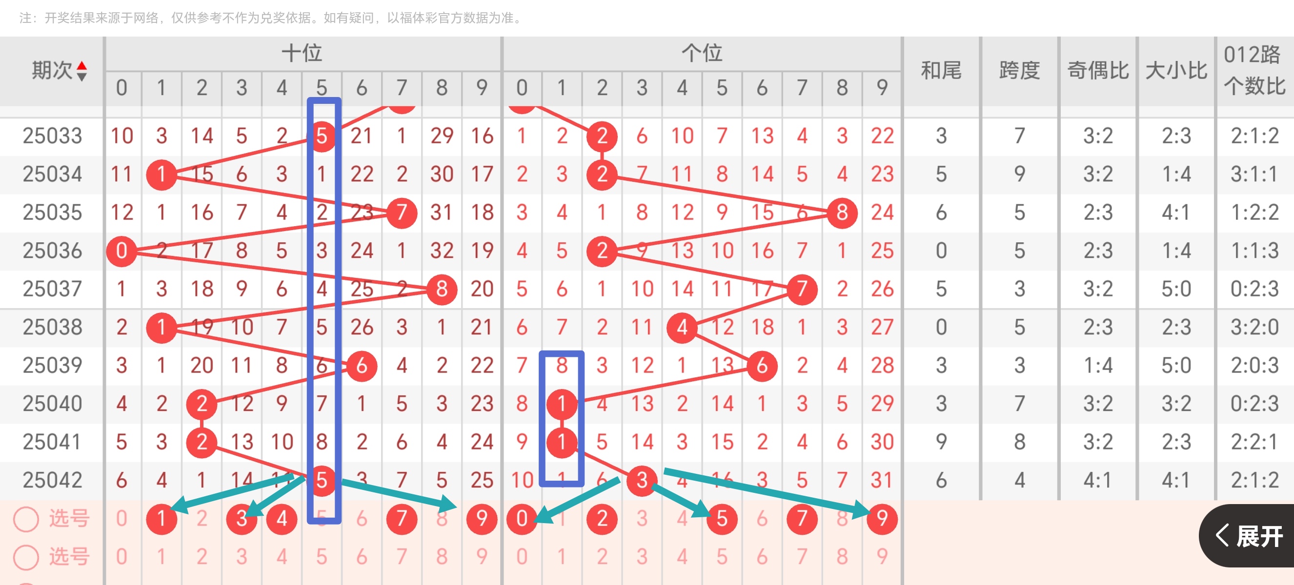 https://f.jiangduoduo.com/info/17401559568112fad7f00-ff49-4208-b2fd-016da449380b.jpg