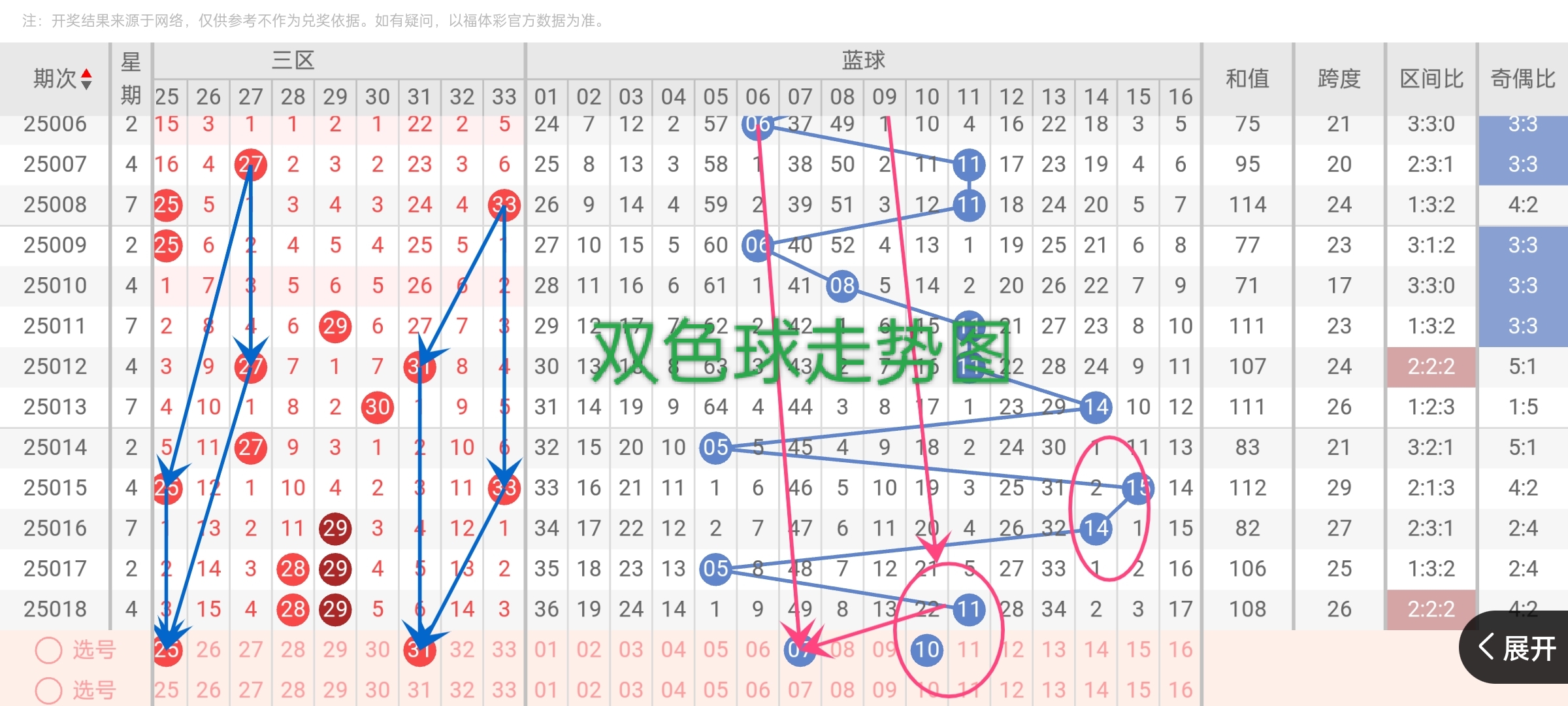 https://f.jiangduoduo.com/info/17401987483095dd46b01-527a-48c1-ba8c-3a29400cc9c4.jpg
