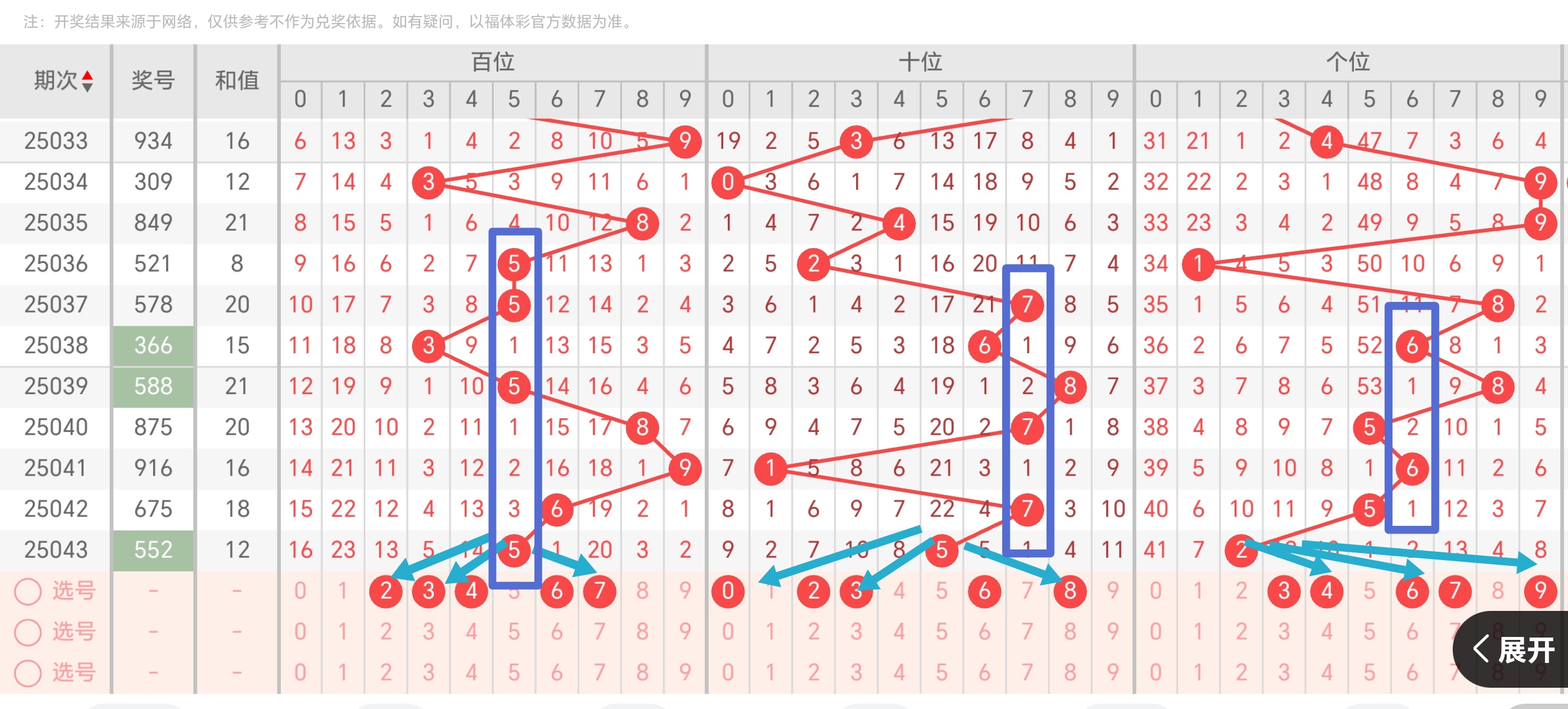 https://f.jiangduoduo.com/info/174023253291856519a0c-c21b-49ce-882a-c699e8cad9fa.jpg