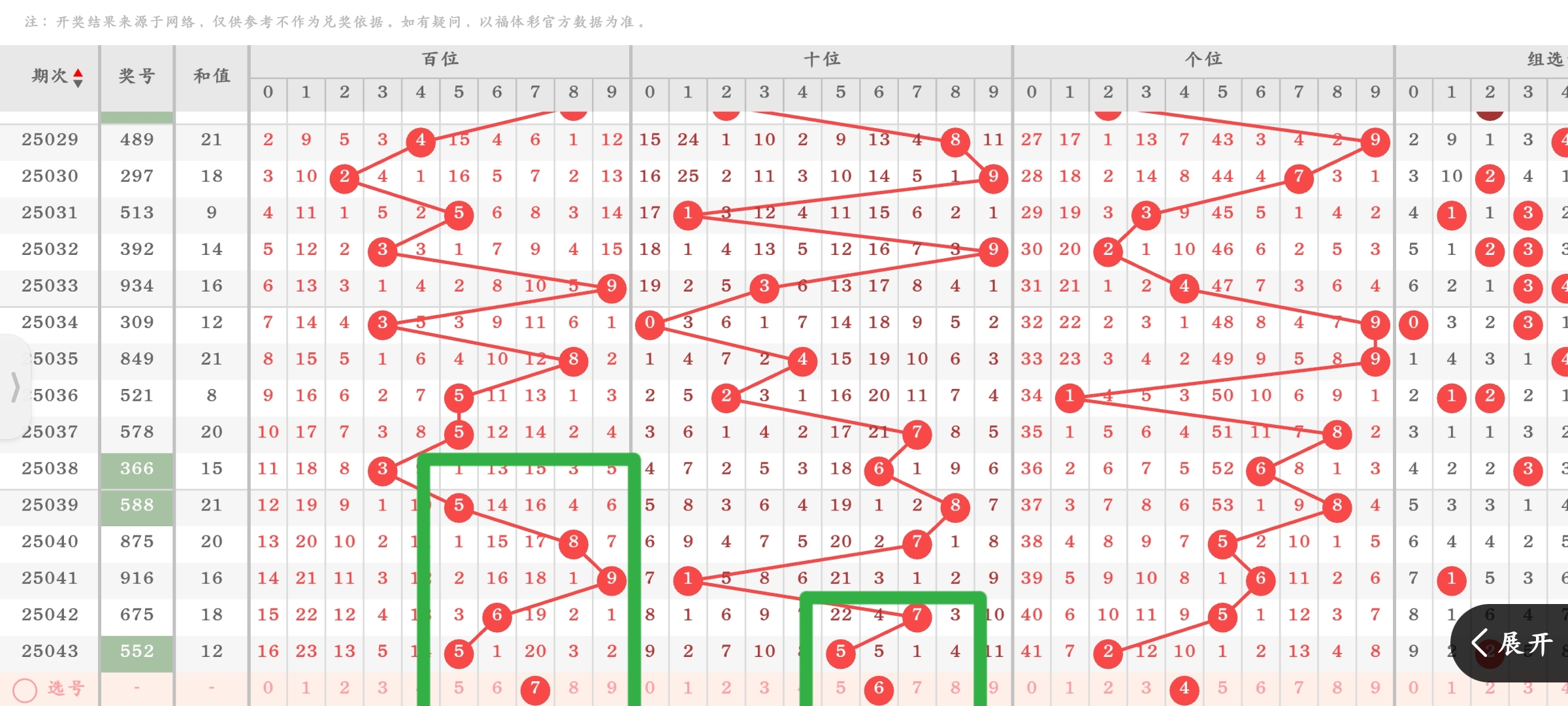 https://f.jiangduoduo.com/info/174023395145969ae309a-290f-40b7-9755-936c6208ecd7.jpg