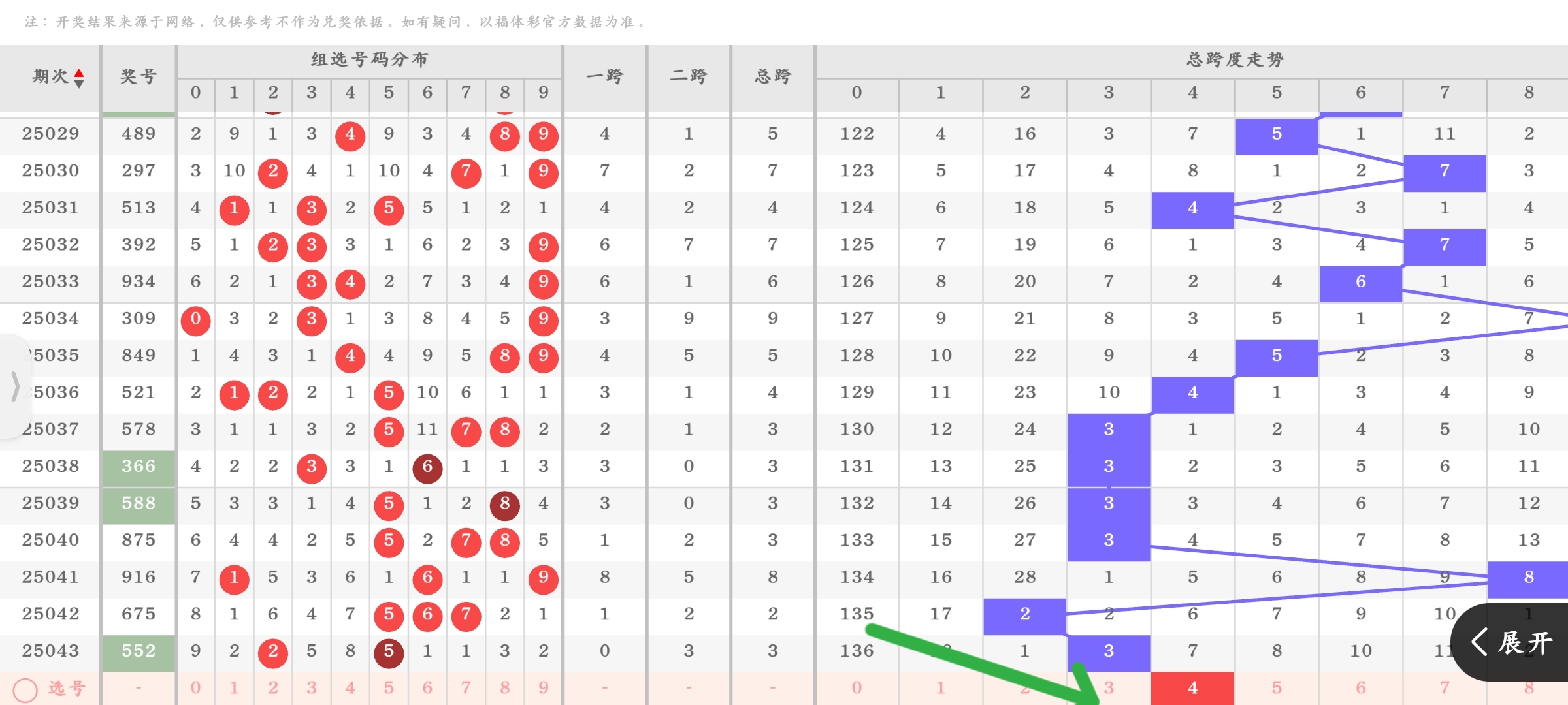 https://f.jiangduoduo.com/info/17402340276380fd25484-a66c-4d41-b2ac-f230dfa9309a.jpg