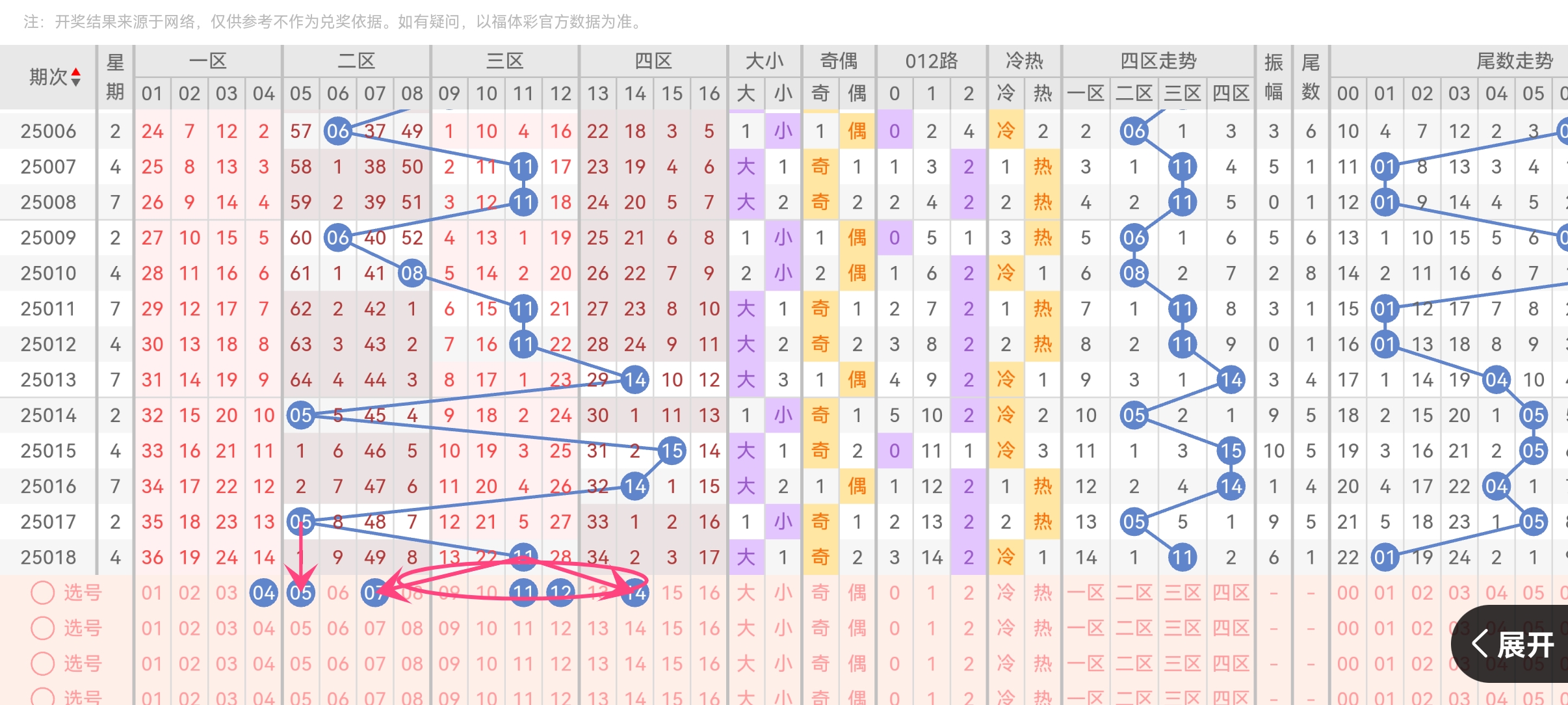 https://f.jiangduoduo.com/info/174026860477684daf5e4-6755-4a9b-a247-81b4b150fe6d.jpg