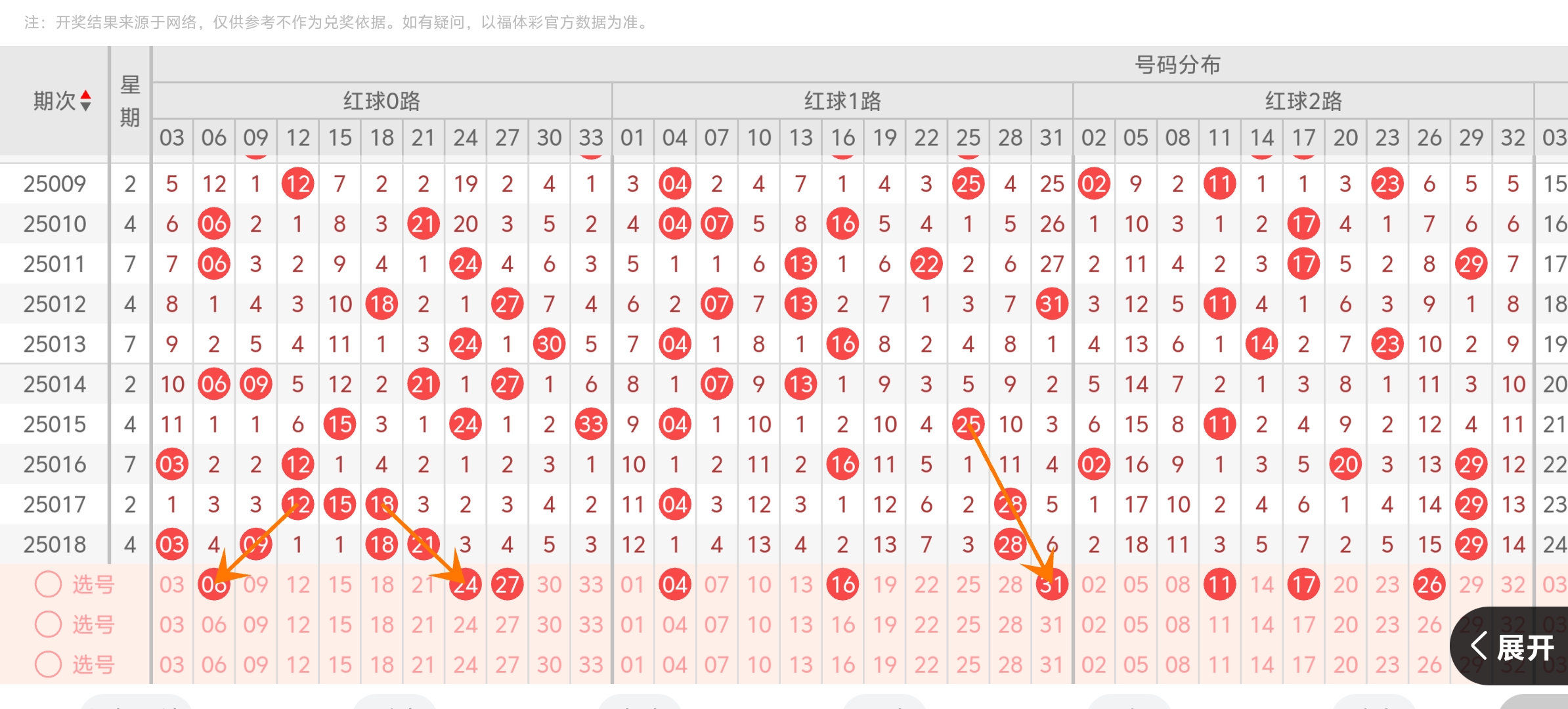 https://f.jiangduoduo.com/info/1740278286957c9b0a1dd-0416-4381-9e8b-15cba16b064f.jpg
