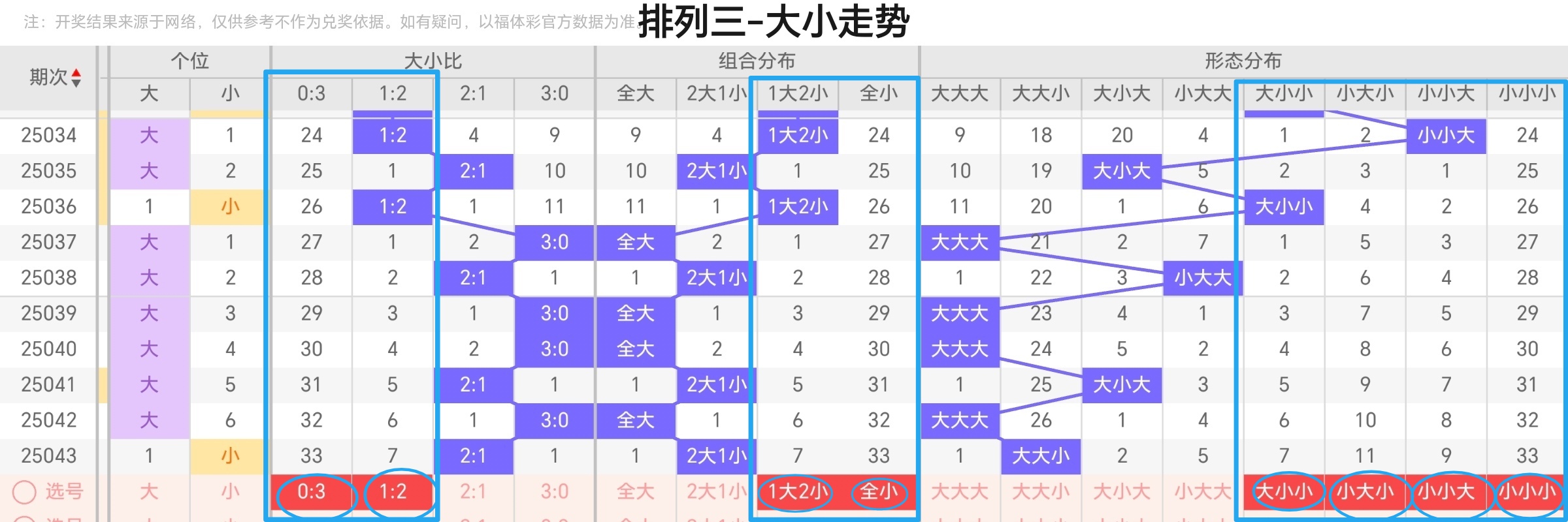 https://f.jiangduoduo.com/info/1740287221246f7d15824-9159-4813-ac76-642bb5651778.jpg