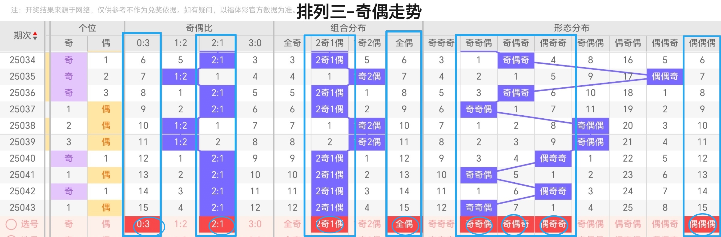 https://f.jiangduoduo.com/info/1740287250849a8e3edda-9a2e-487f-a5e5-8c361826ef14.jpg