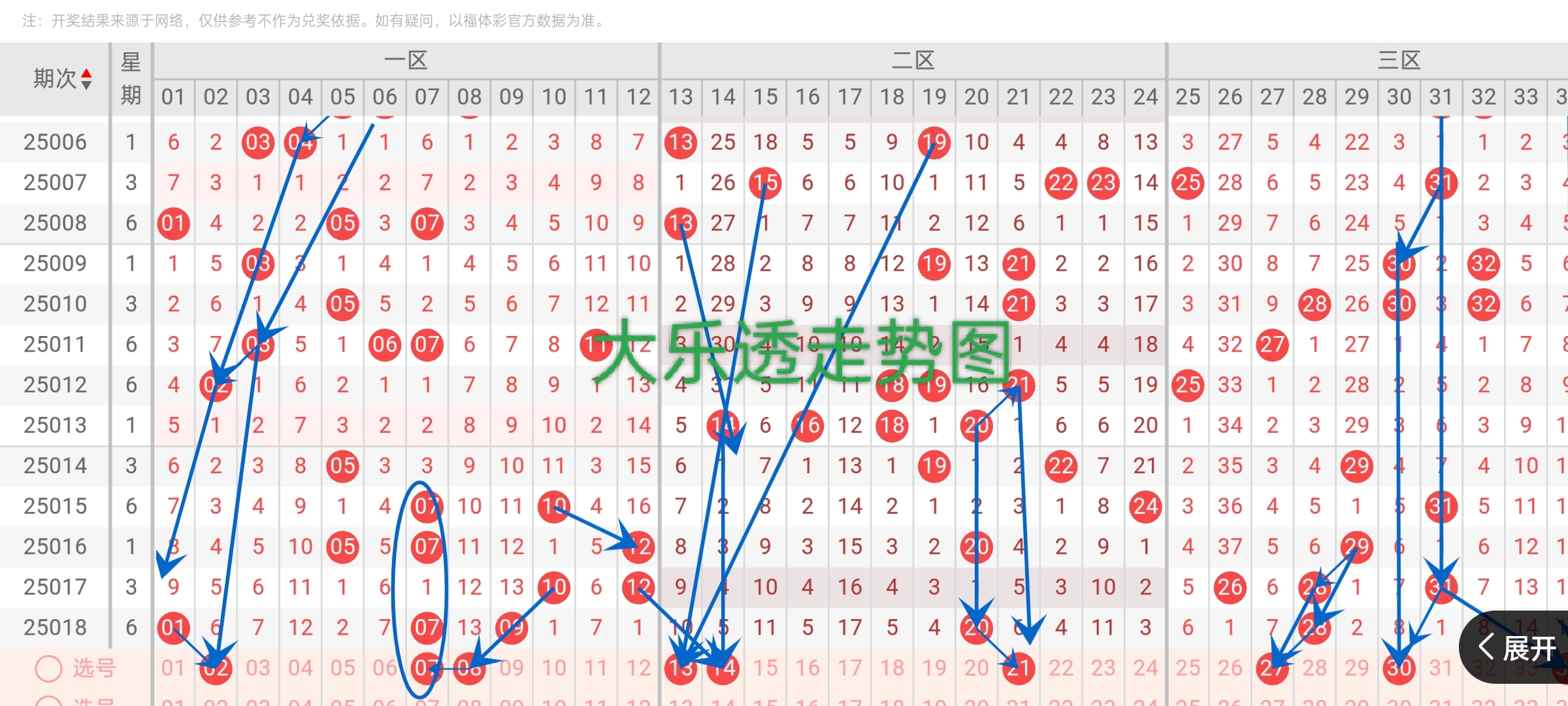 https://f.jiangduoduo.com/info/1740292752969762f0853-9fb8-43aa-bf3f-354dffb813f3.jpg