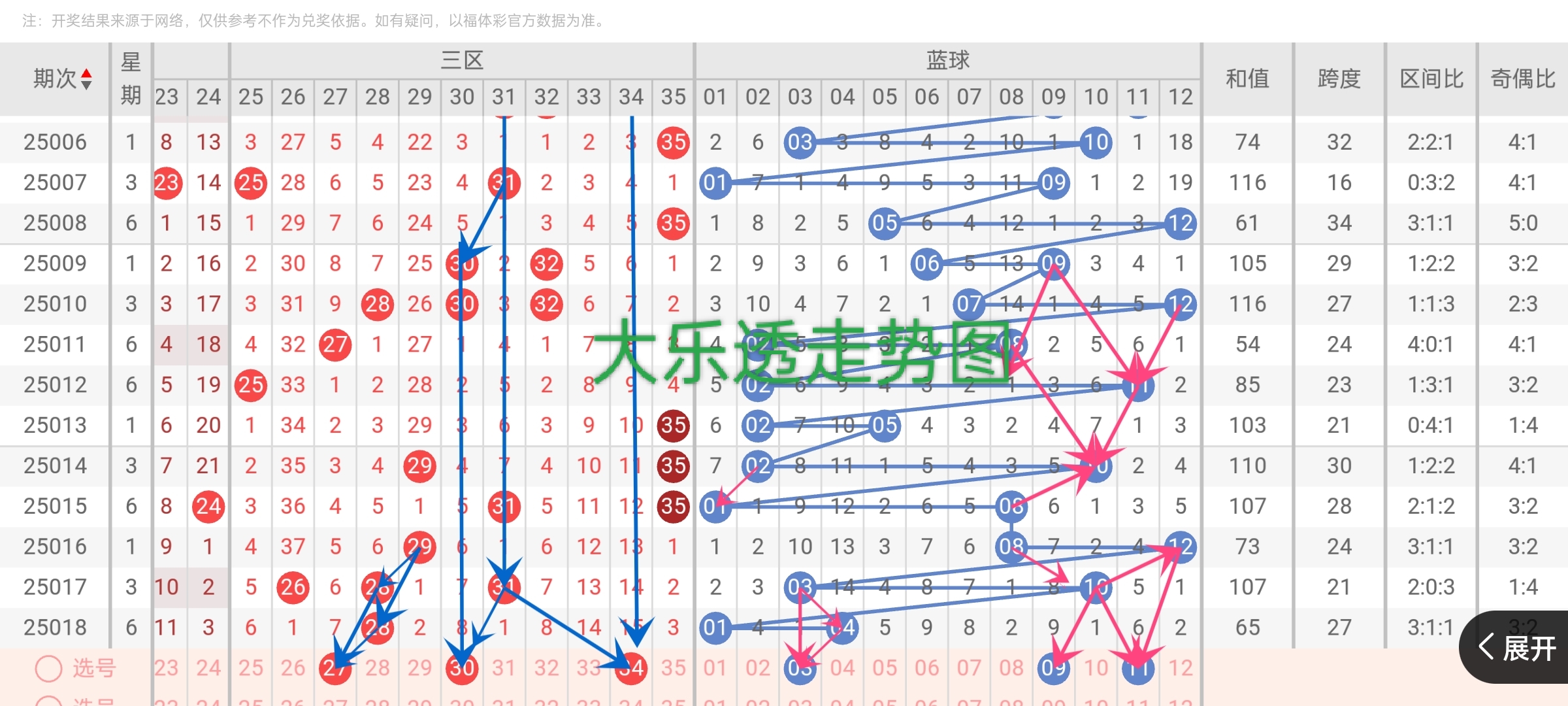 https://f.jiangduoduo.com/info/17402927652999334f28c-1439-4404-aa23-4d416bf5eadf.jpg
