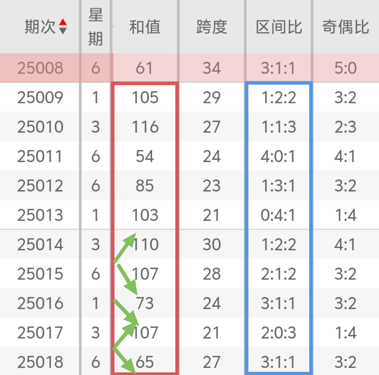 https://f.jiangduoduo.com/info/1740305376992f5f4d729-098b-43b9-846c-85d34bb2fbfd.jpg