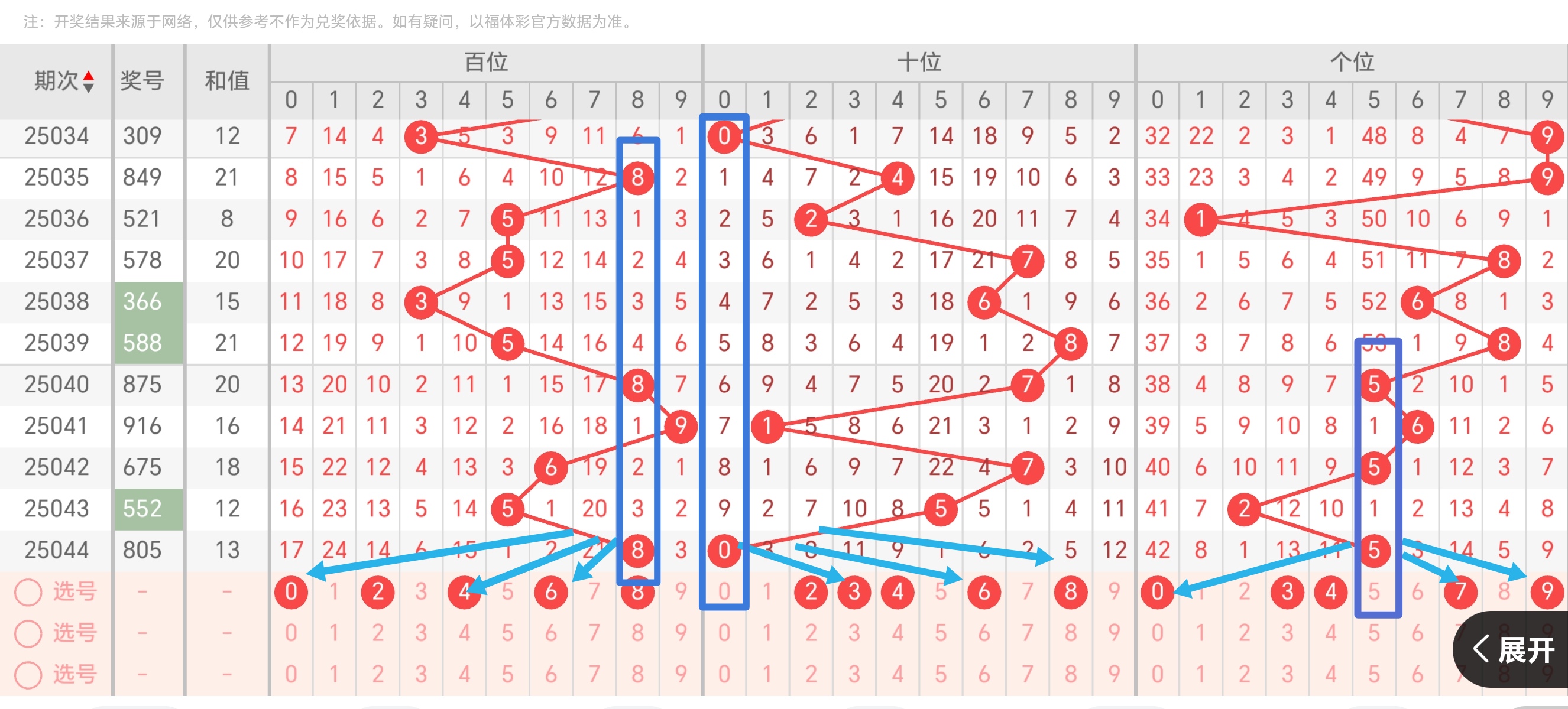 https://f.jiangduoduo.com/info/1740319321643c40b9593-7aa4-49df-8d99-d905b867a60f.jpg