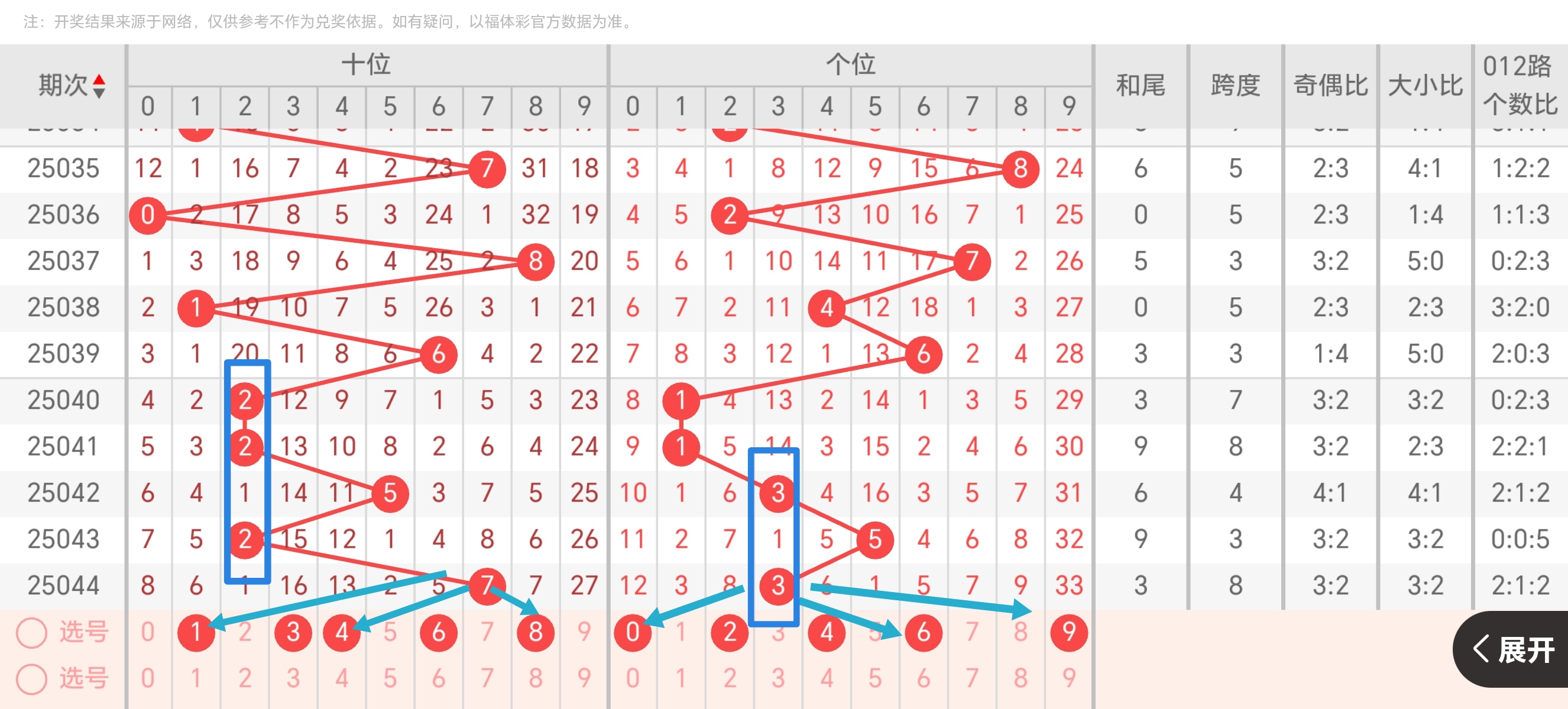 https://f.jiangduoduo.com/info/1740319333823b1f370f5-cfc0-42a9-b128-0d75f400eab3.jpg